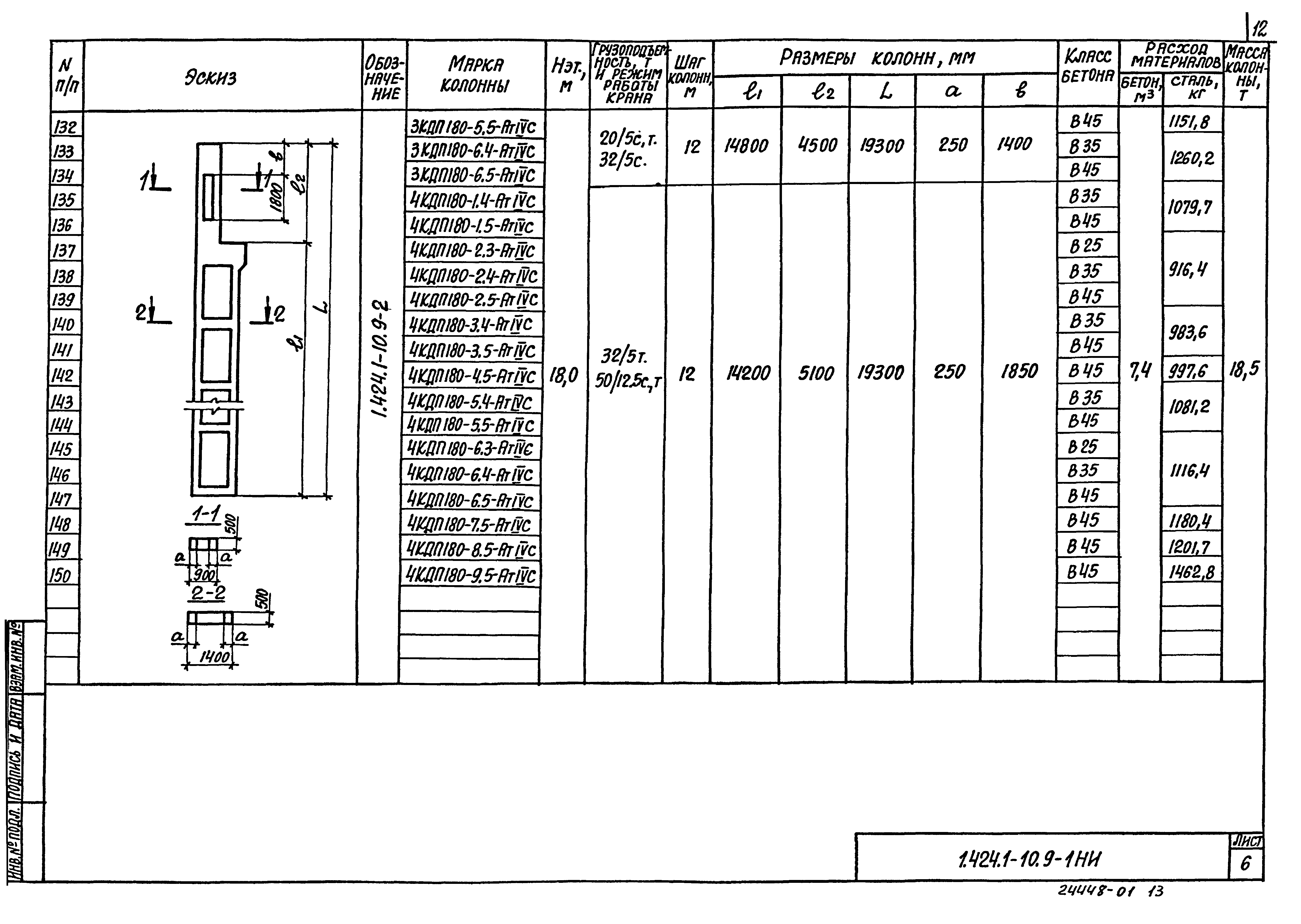 Серия 1.424.1-10