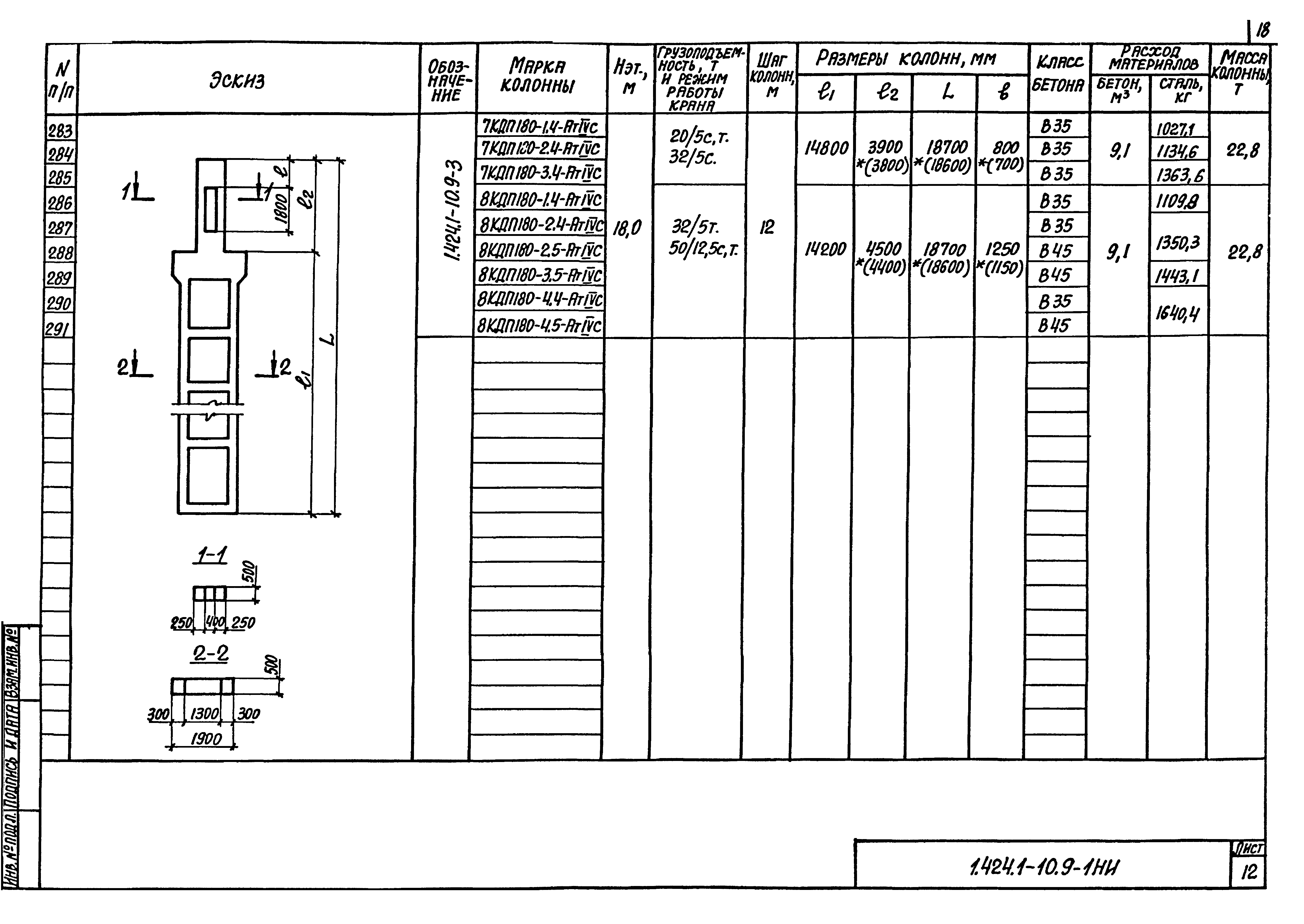 Серия 1.424.1-10