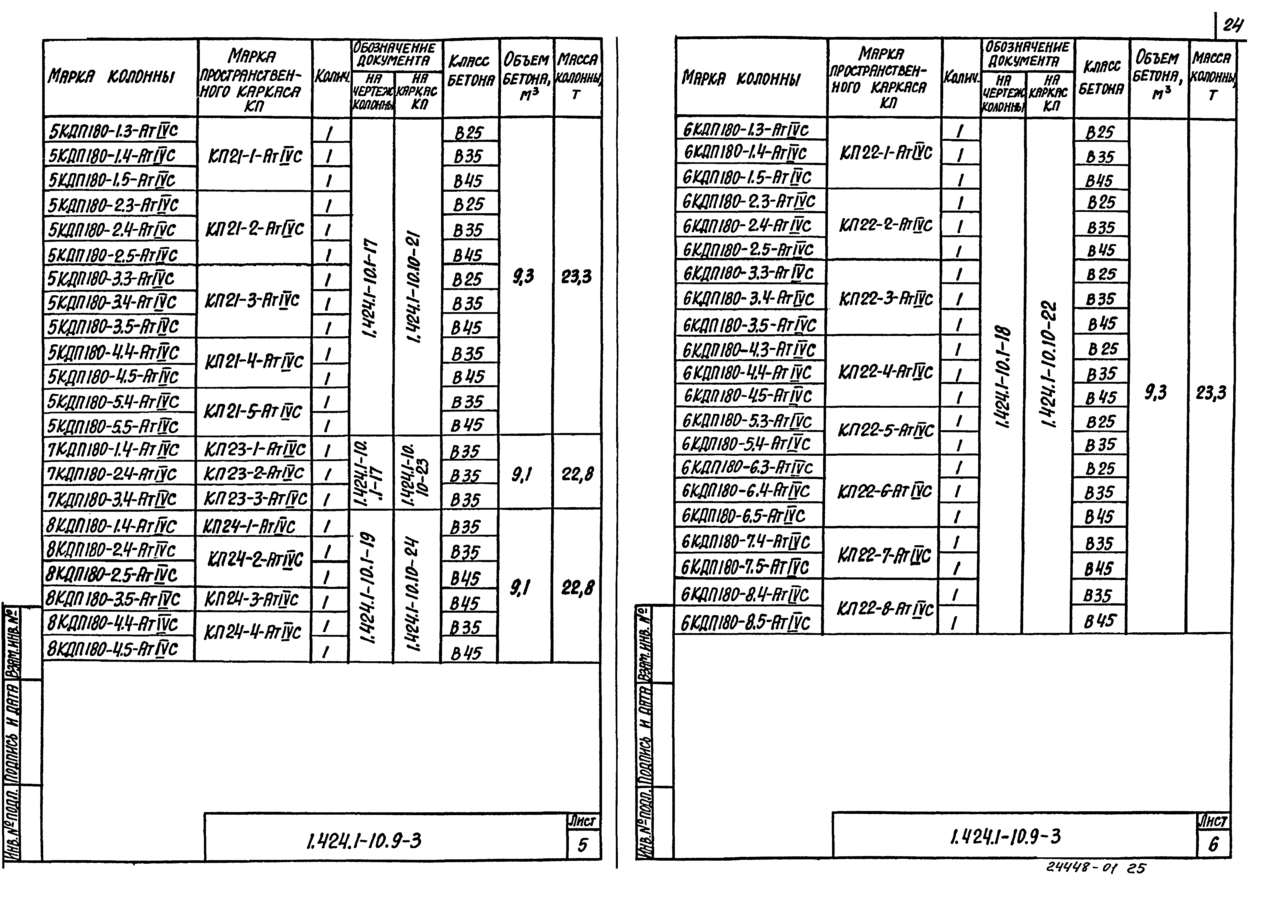 Серия 1.424.1-10