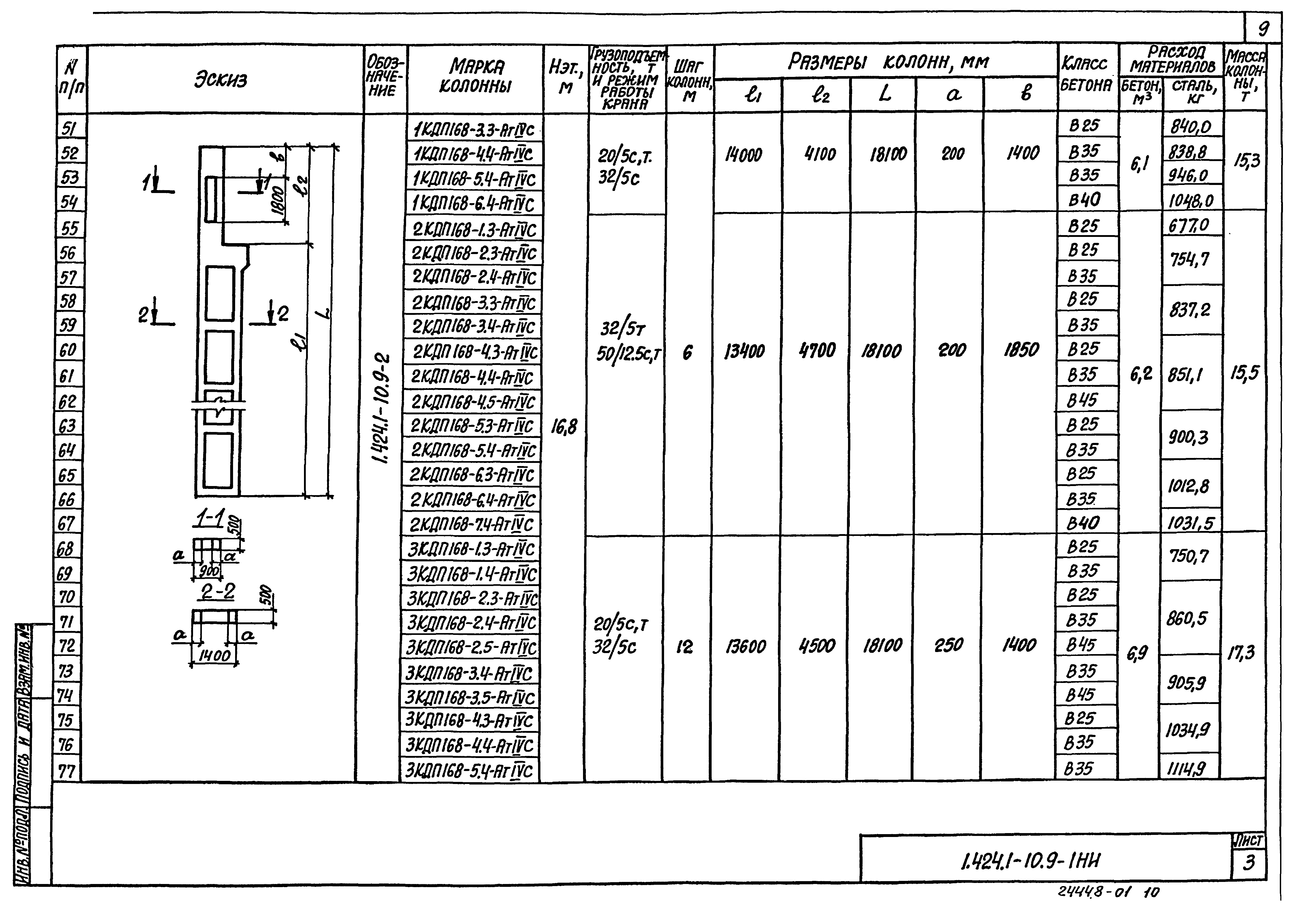 Серия 1.424.1-10