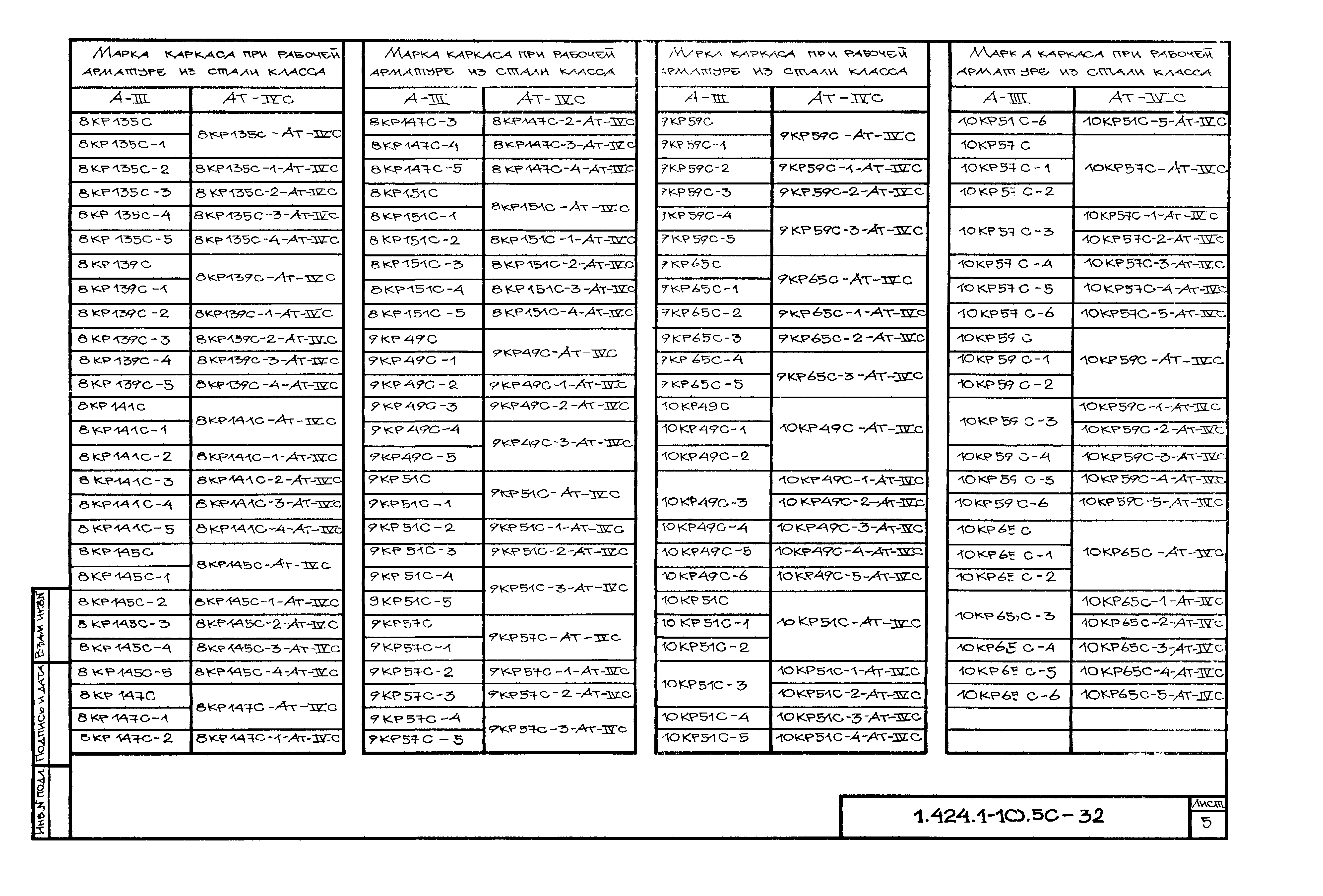 Серия 1.424.1-10