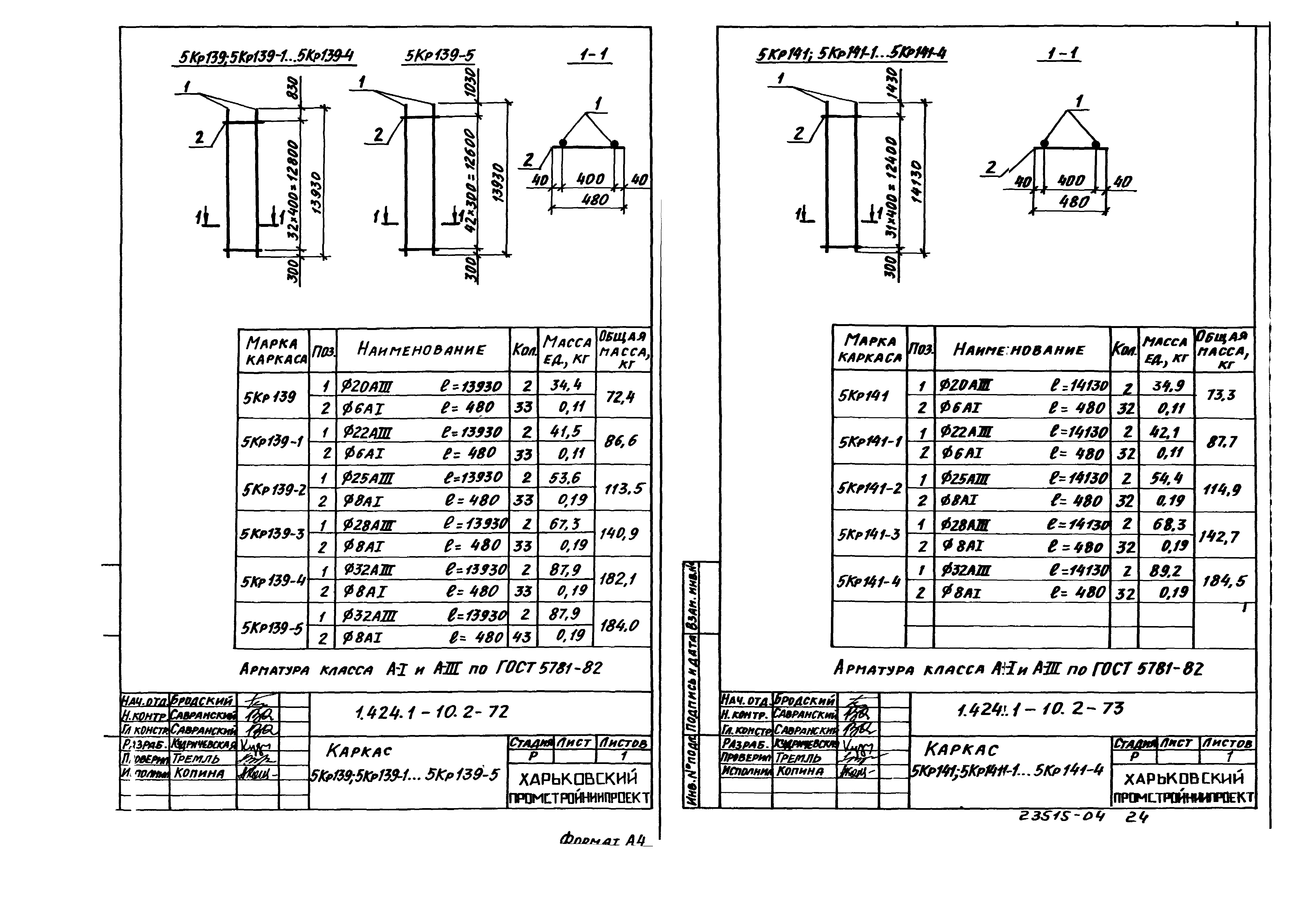 Серия 1.424.1-10