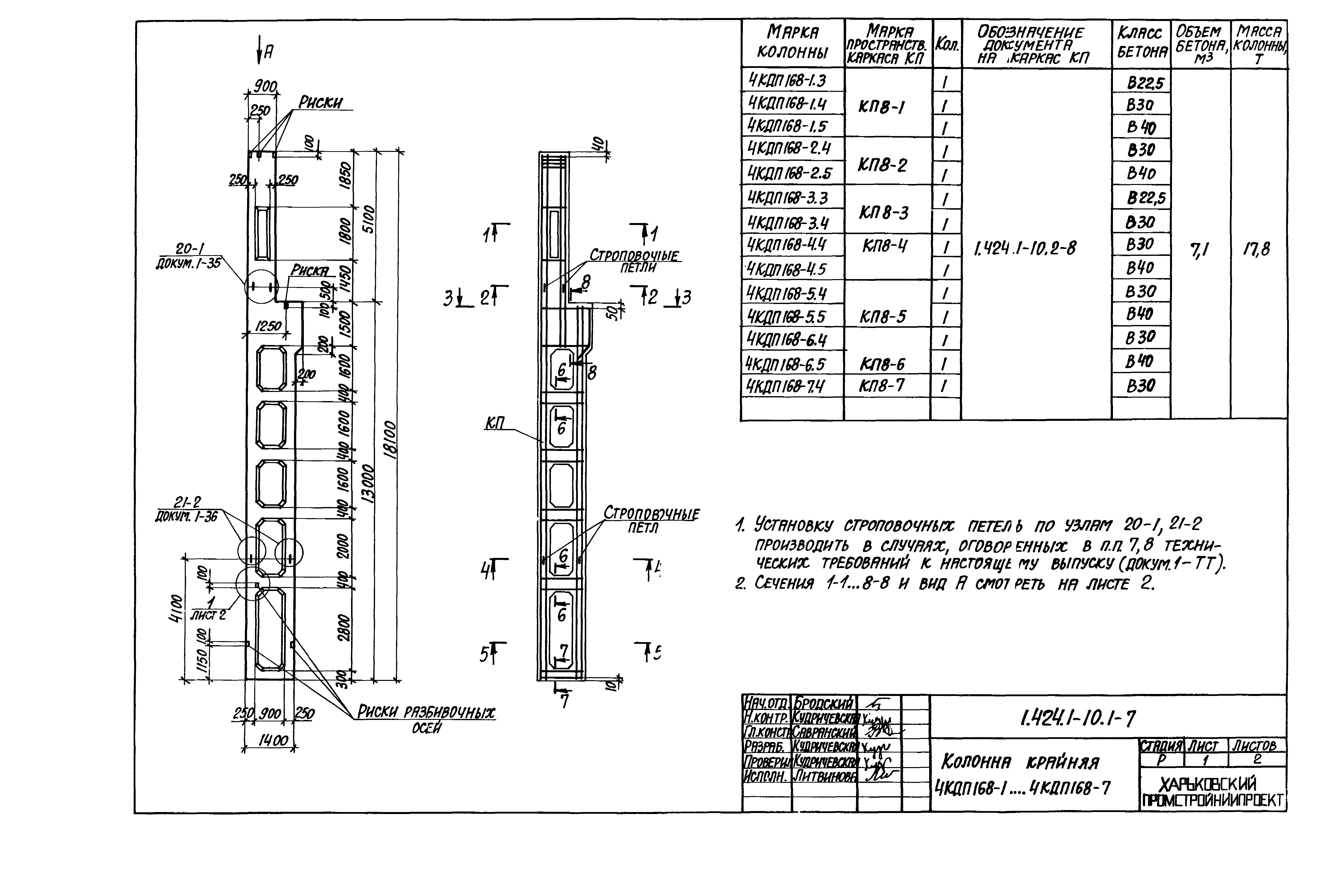 Серия 1.424.1-10