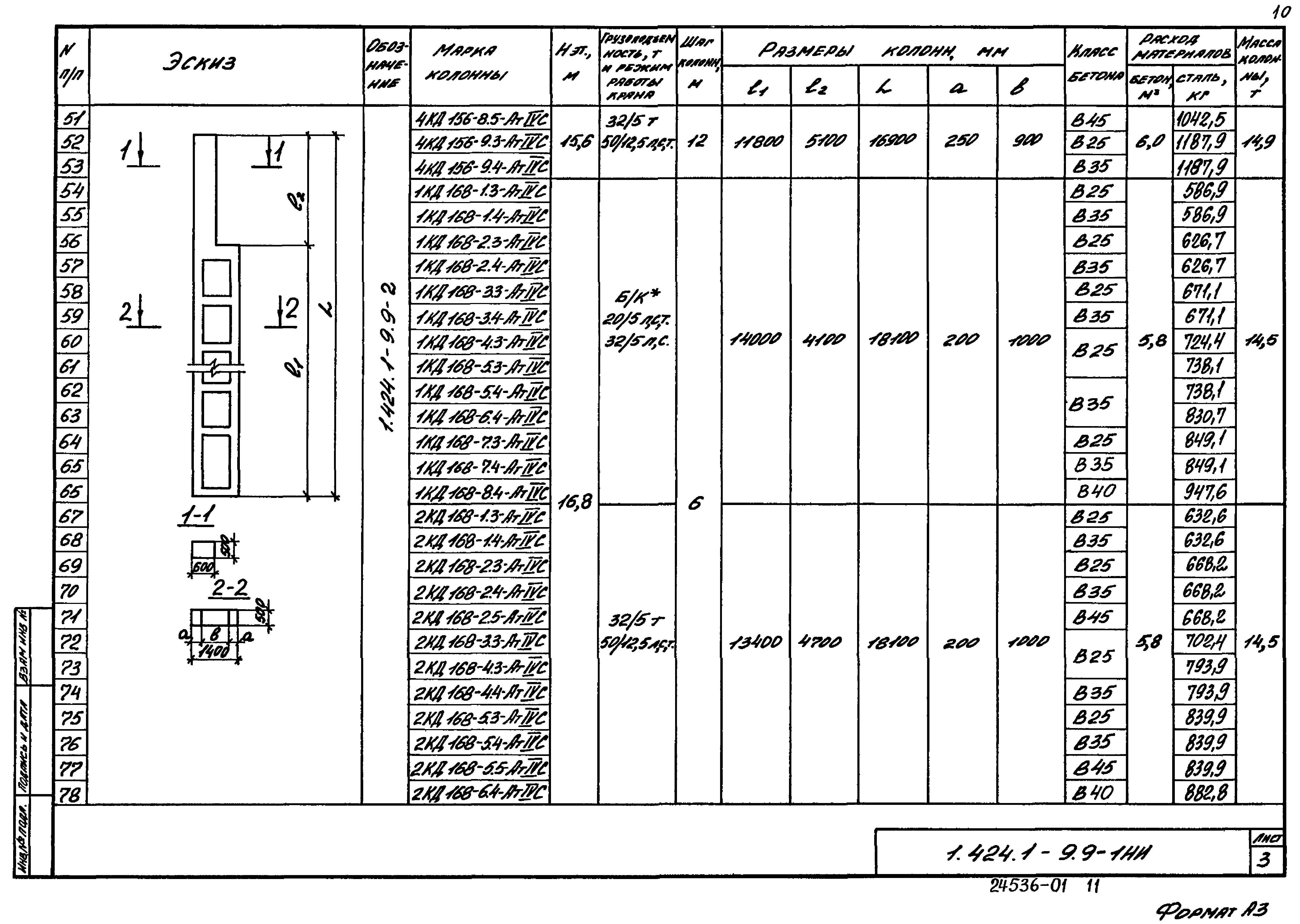 Серия 1.424.1-9