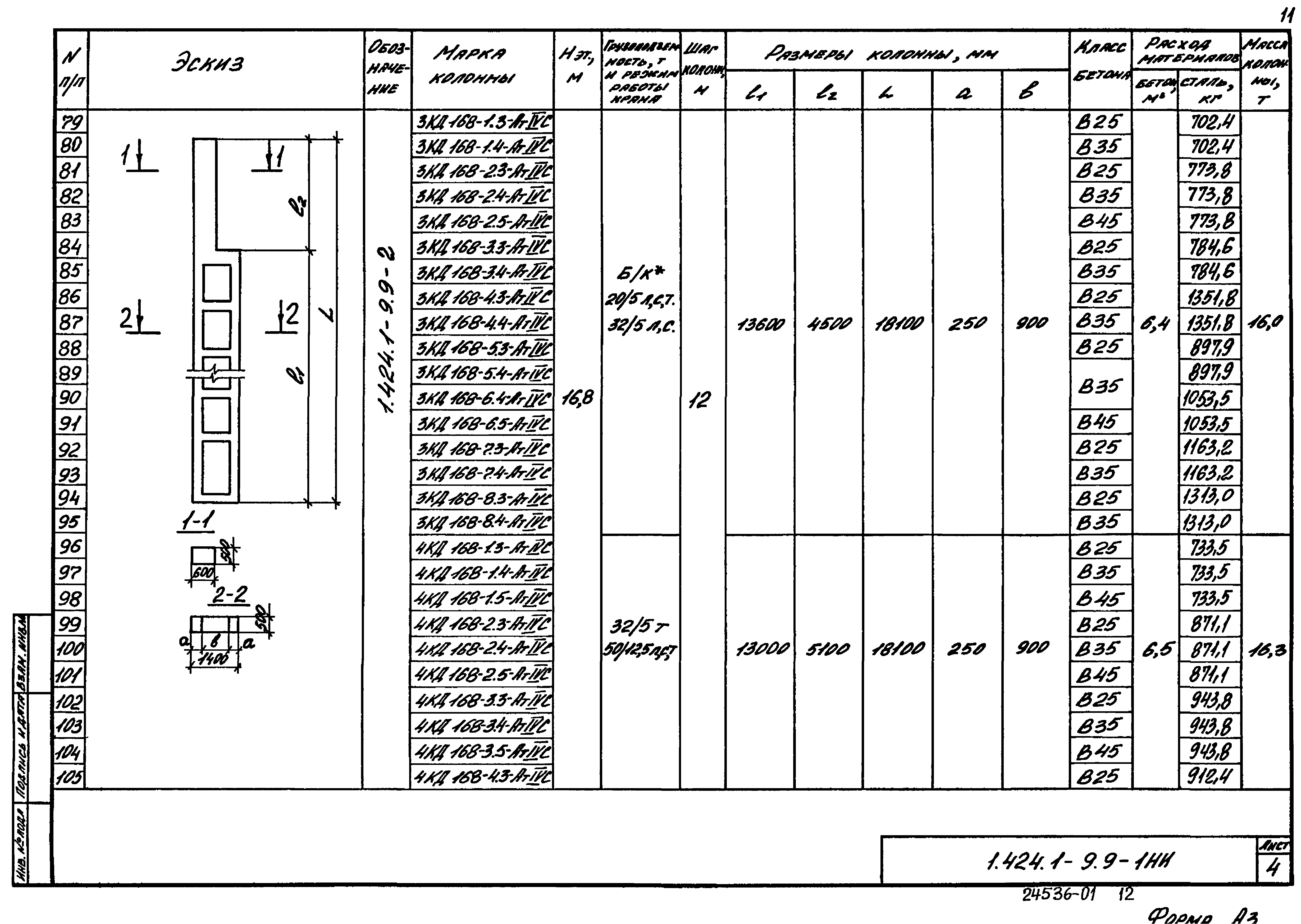 Серия 1.424.1-9