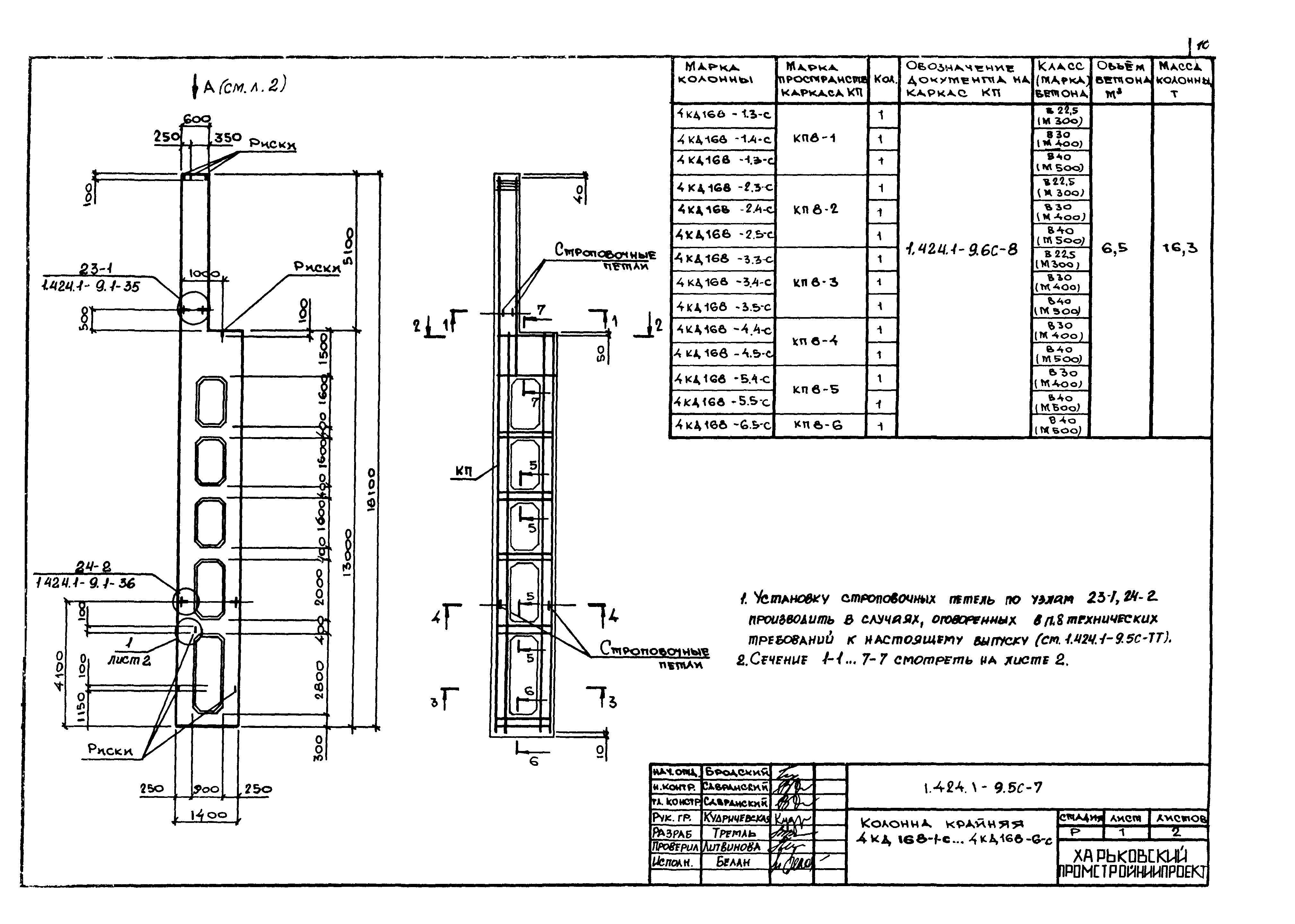 Серия 1.424.1-9