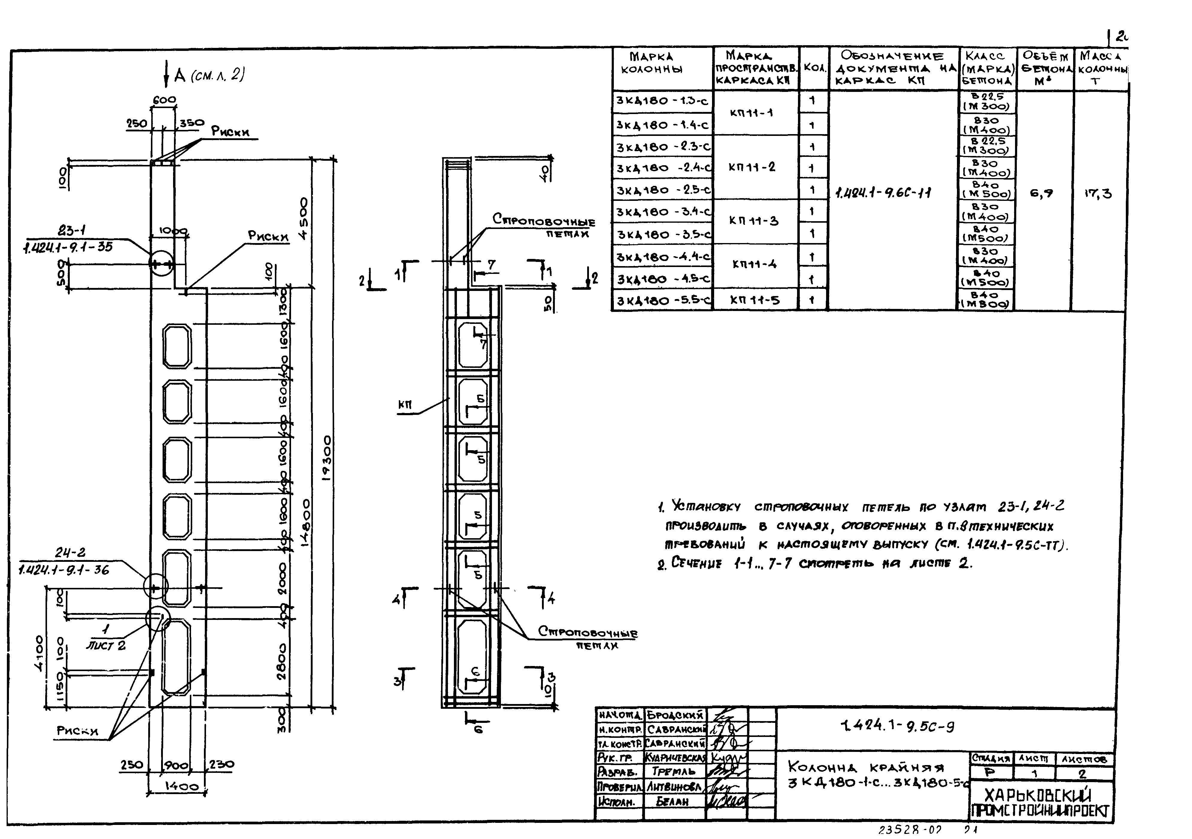 Серия 1.424.1-9