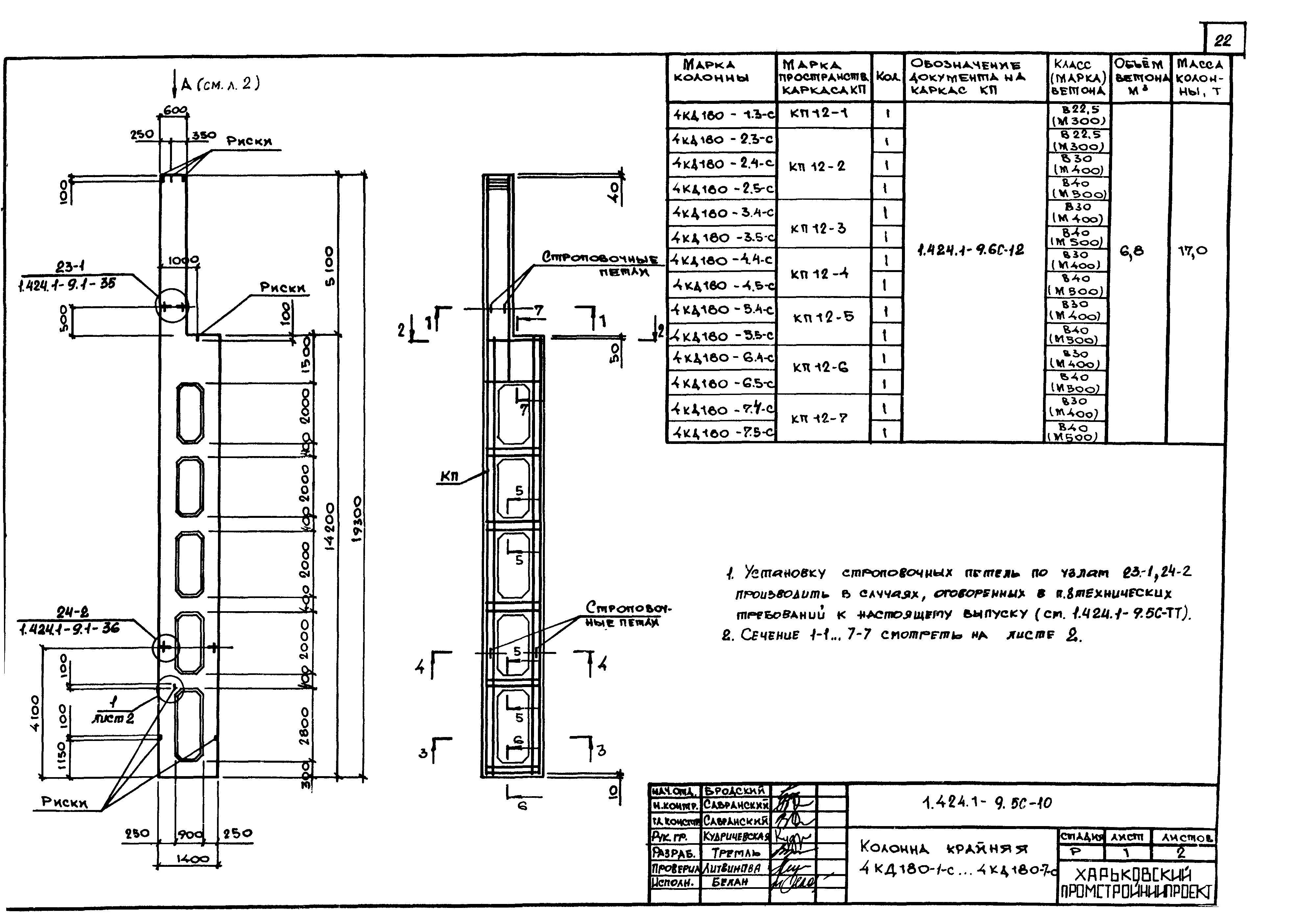 Серия 1.424.1-9