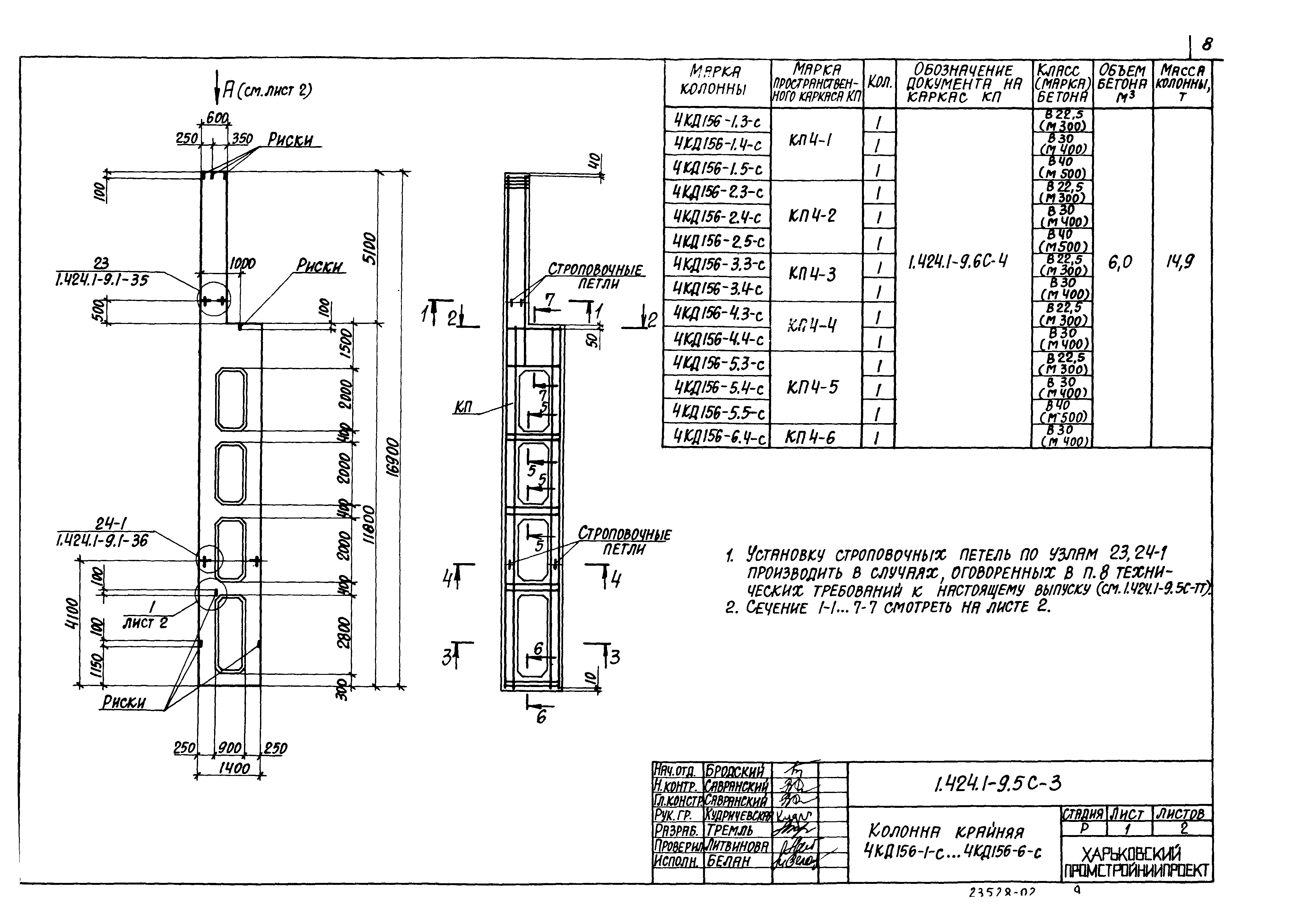 Серия 1.424.1-9