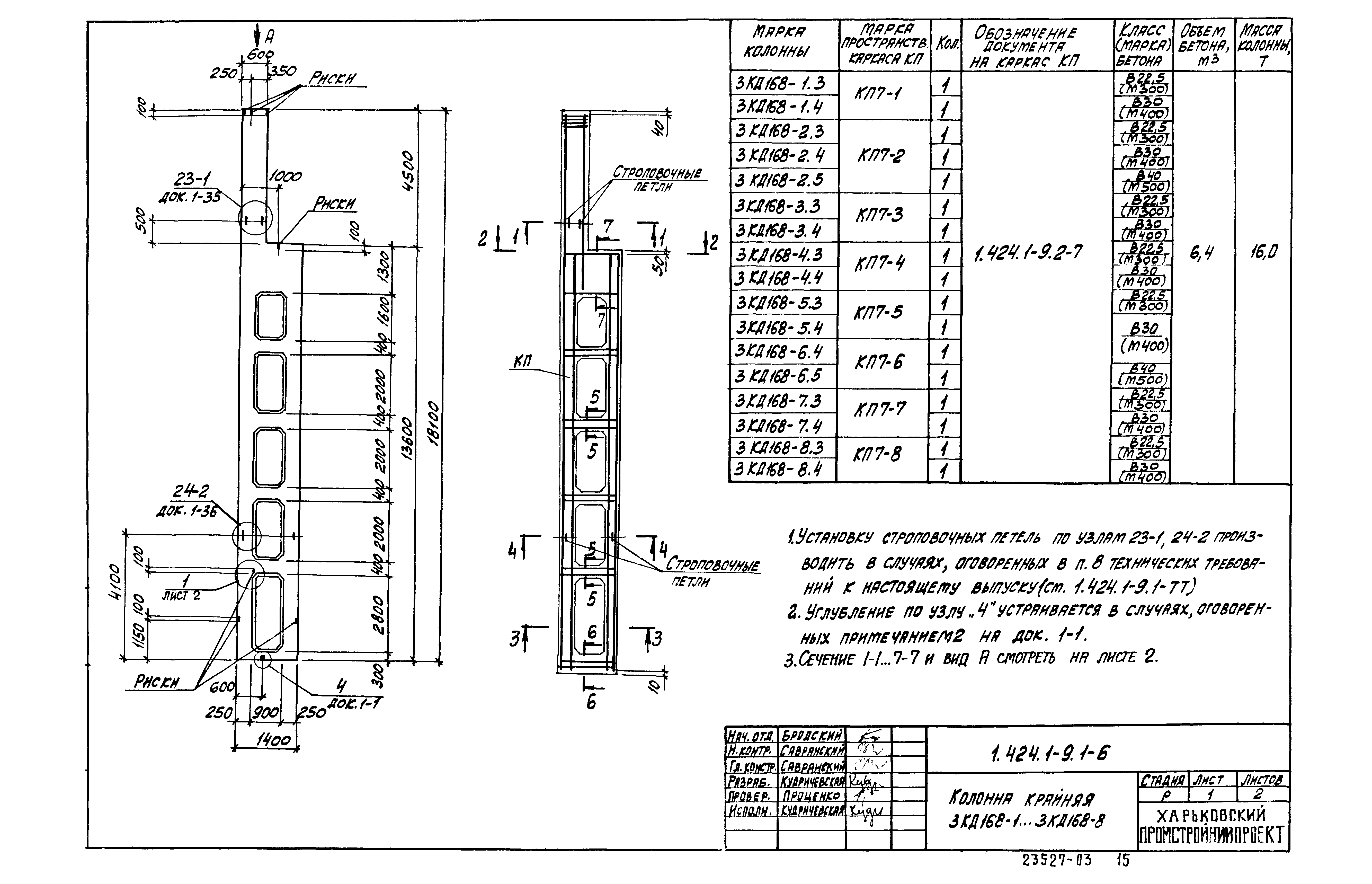 Серия 1.424.1-9