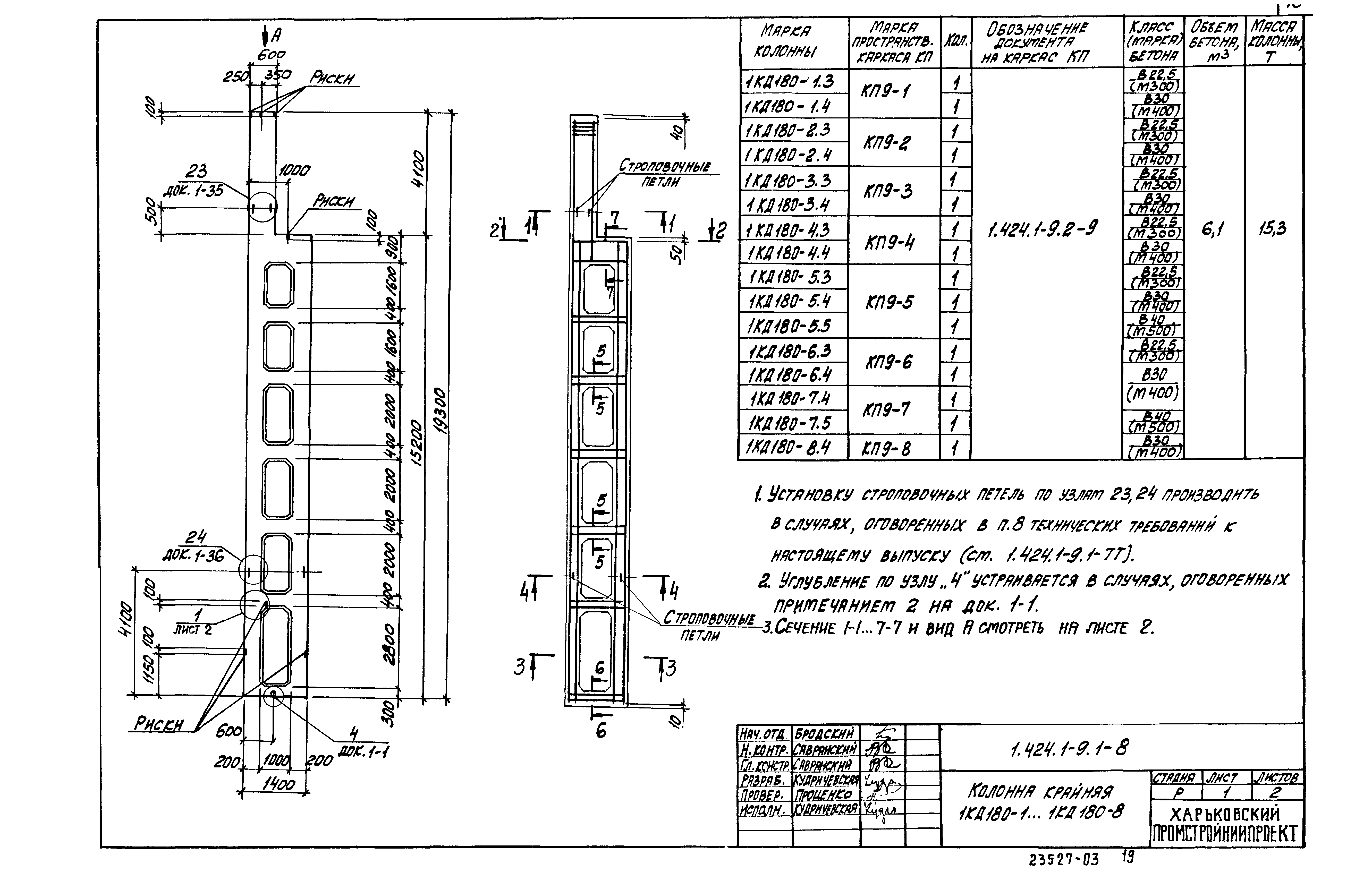 Серия 1.424.1-9