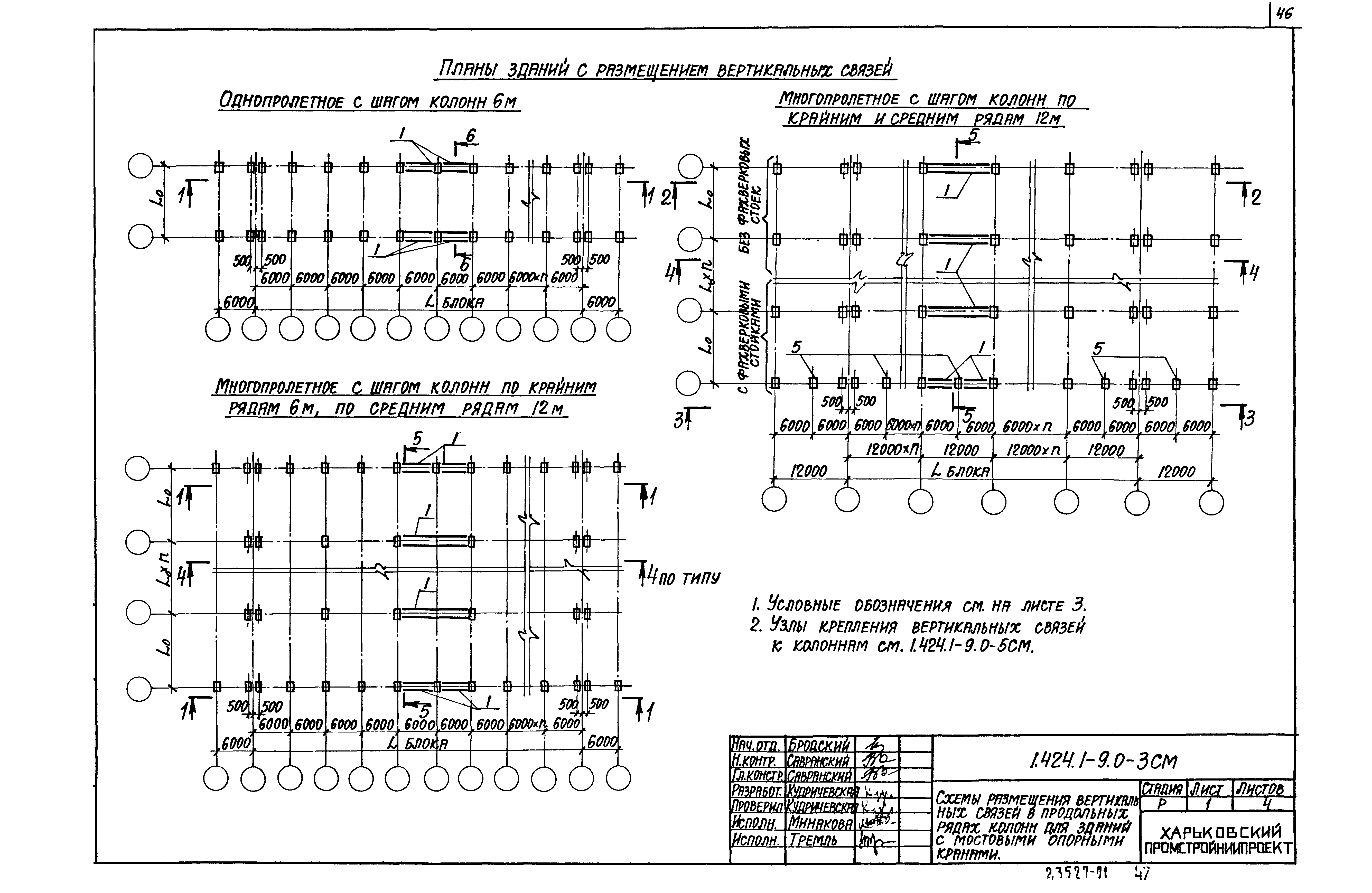 Серия 1.424.1-9