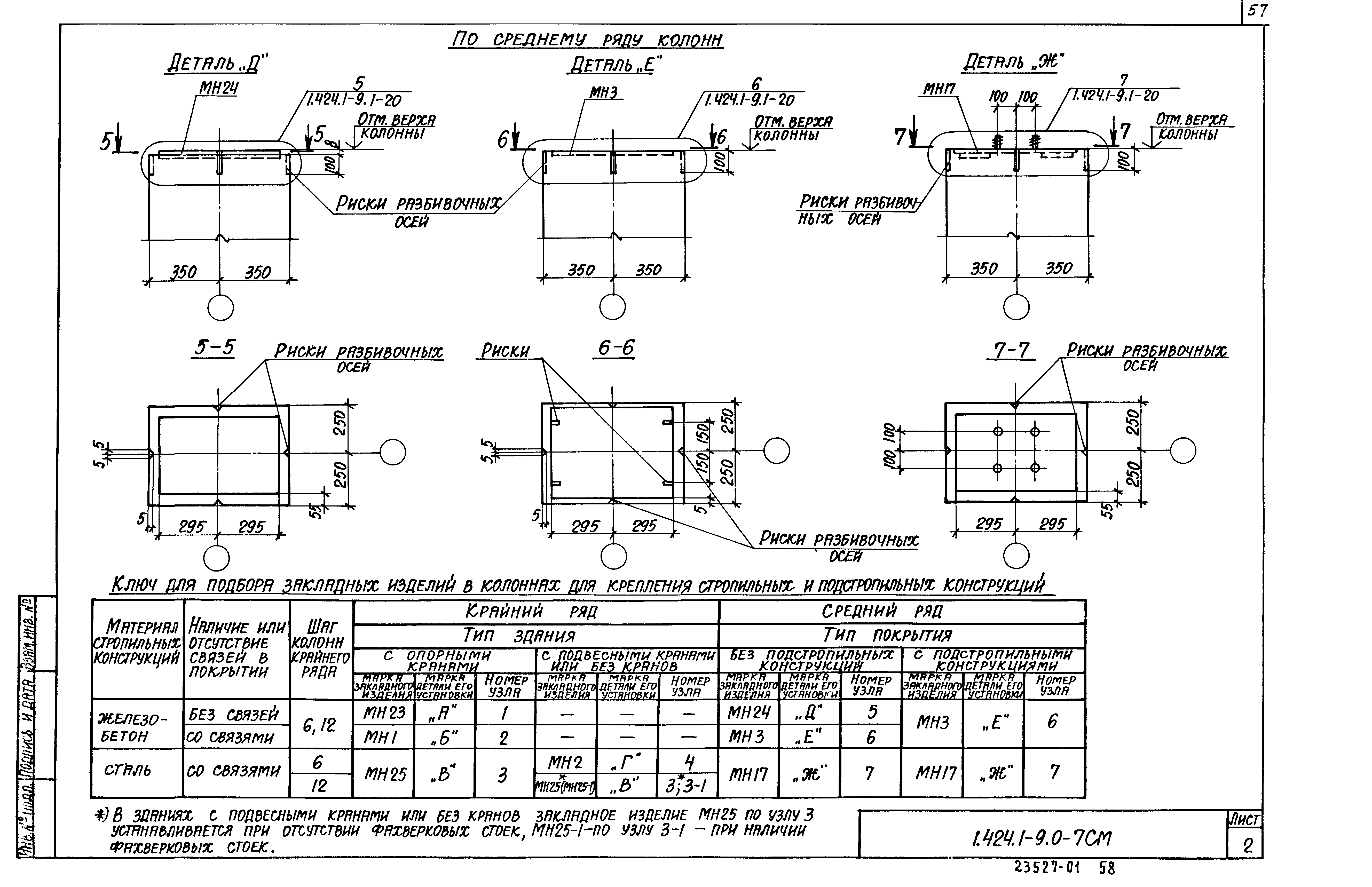 Серия 1.424.1-9