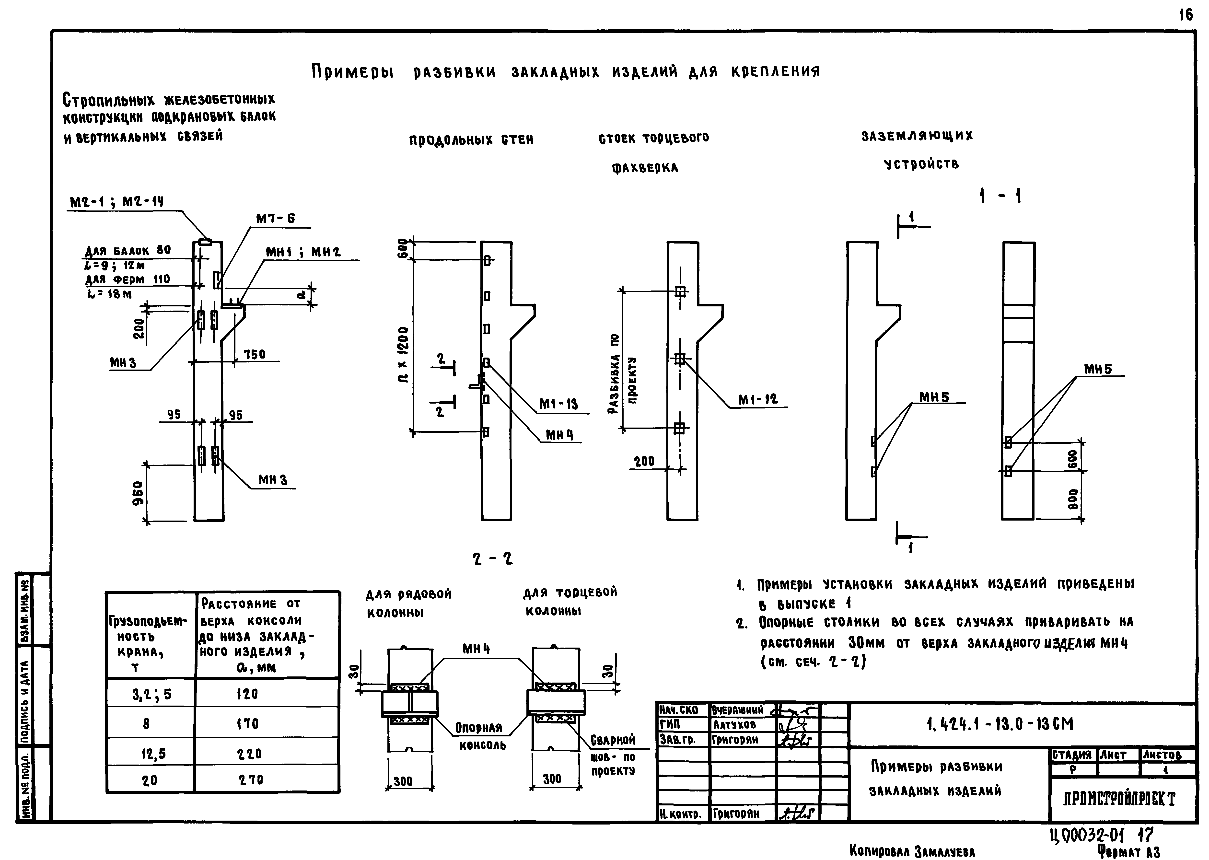 Серия 1.424.1-13