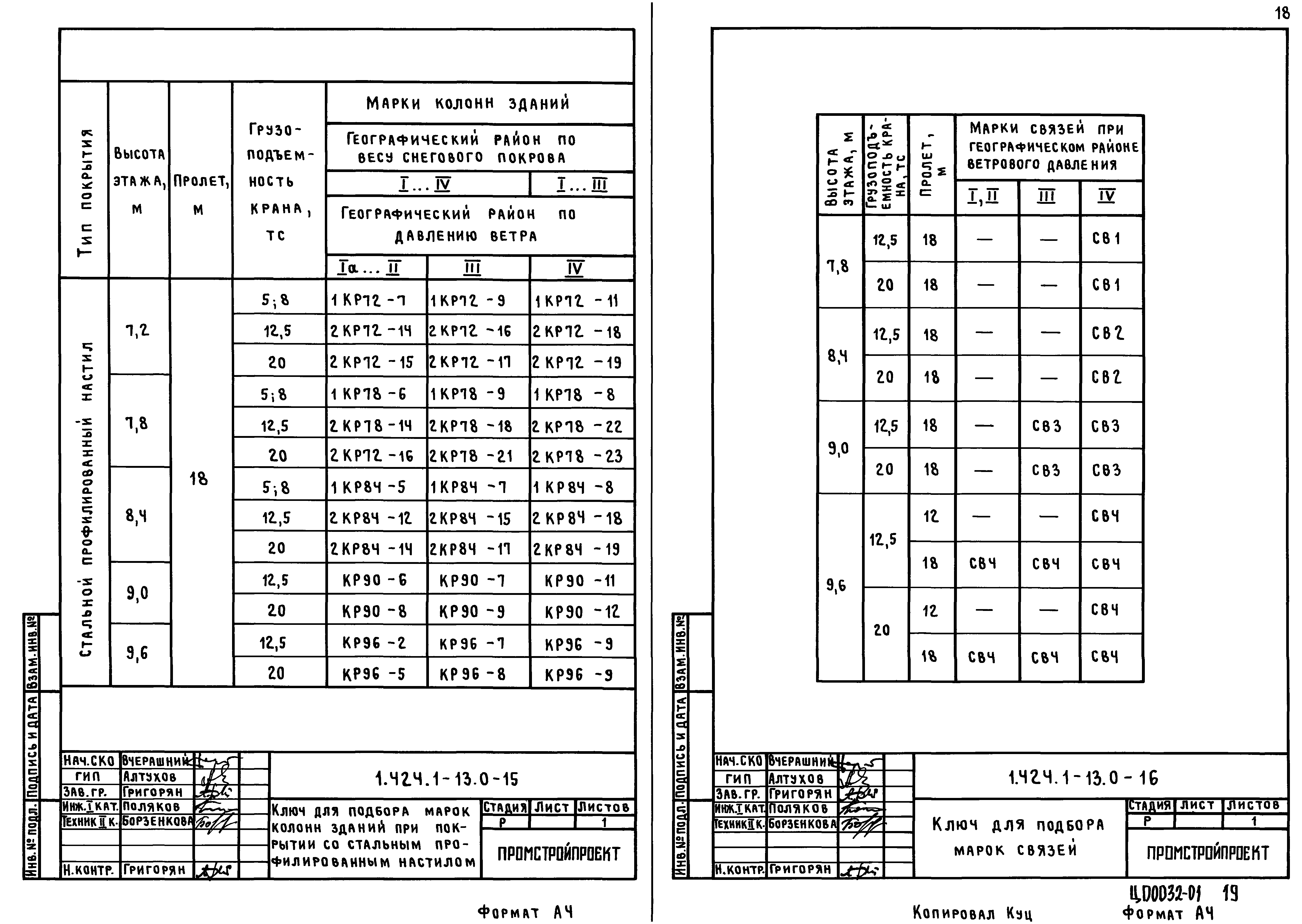 Серия 1.424.1-13