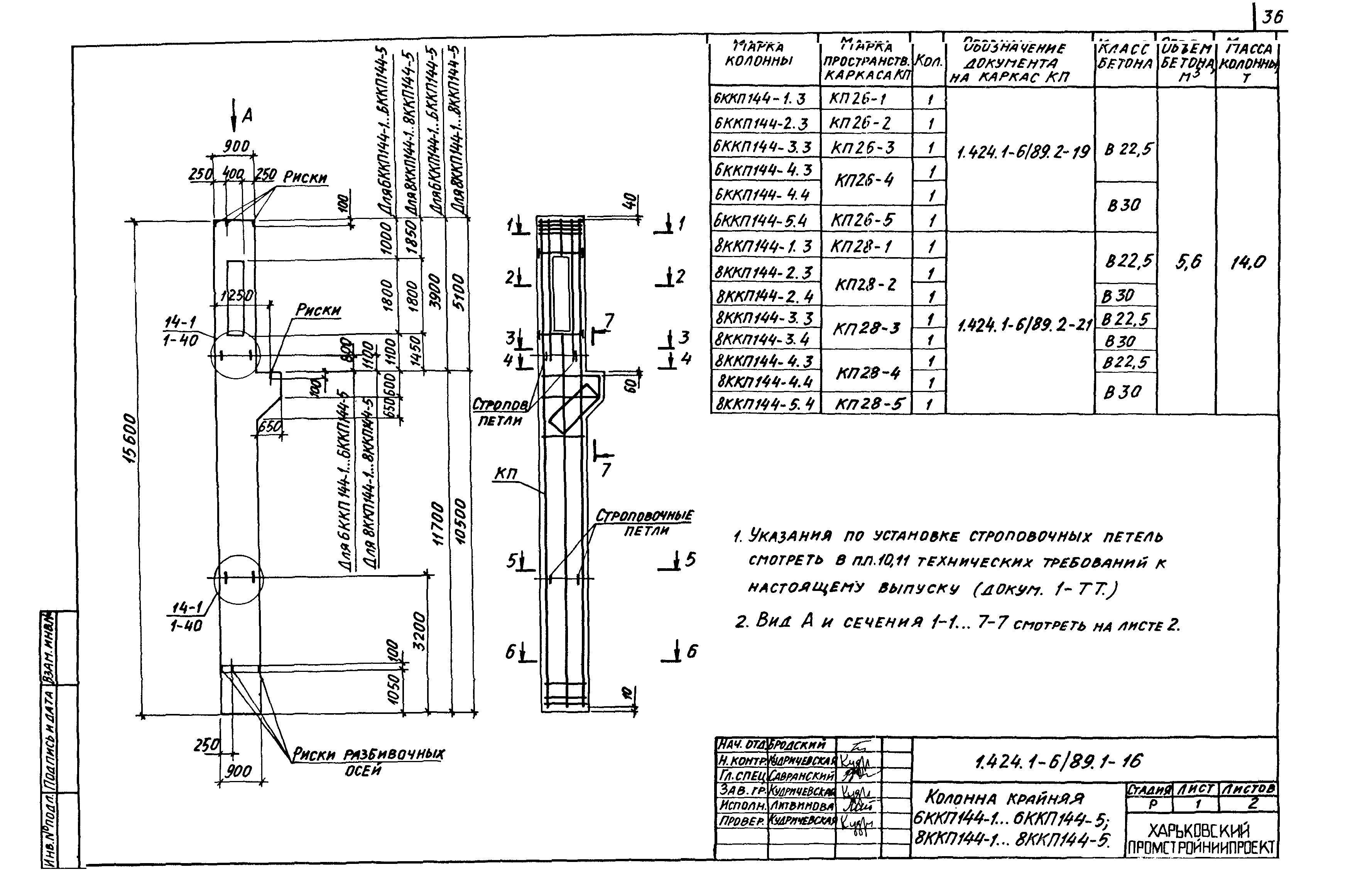 Серия 1.424.1-6/89