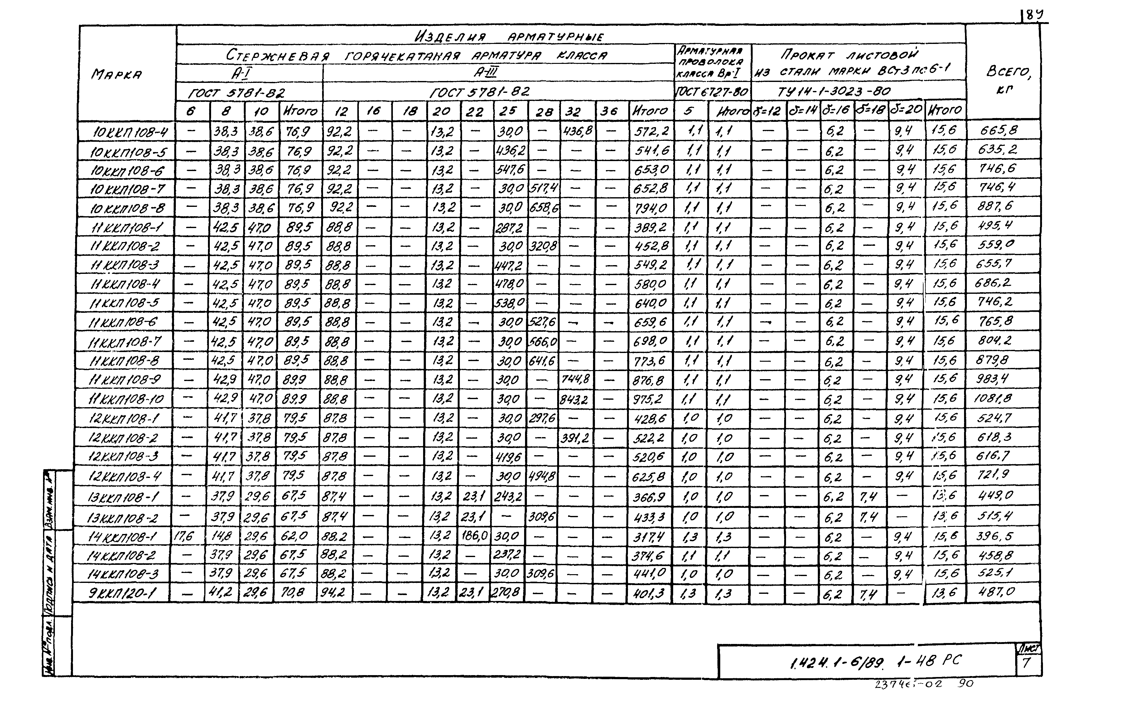 Серия 1.424.1-6/89