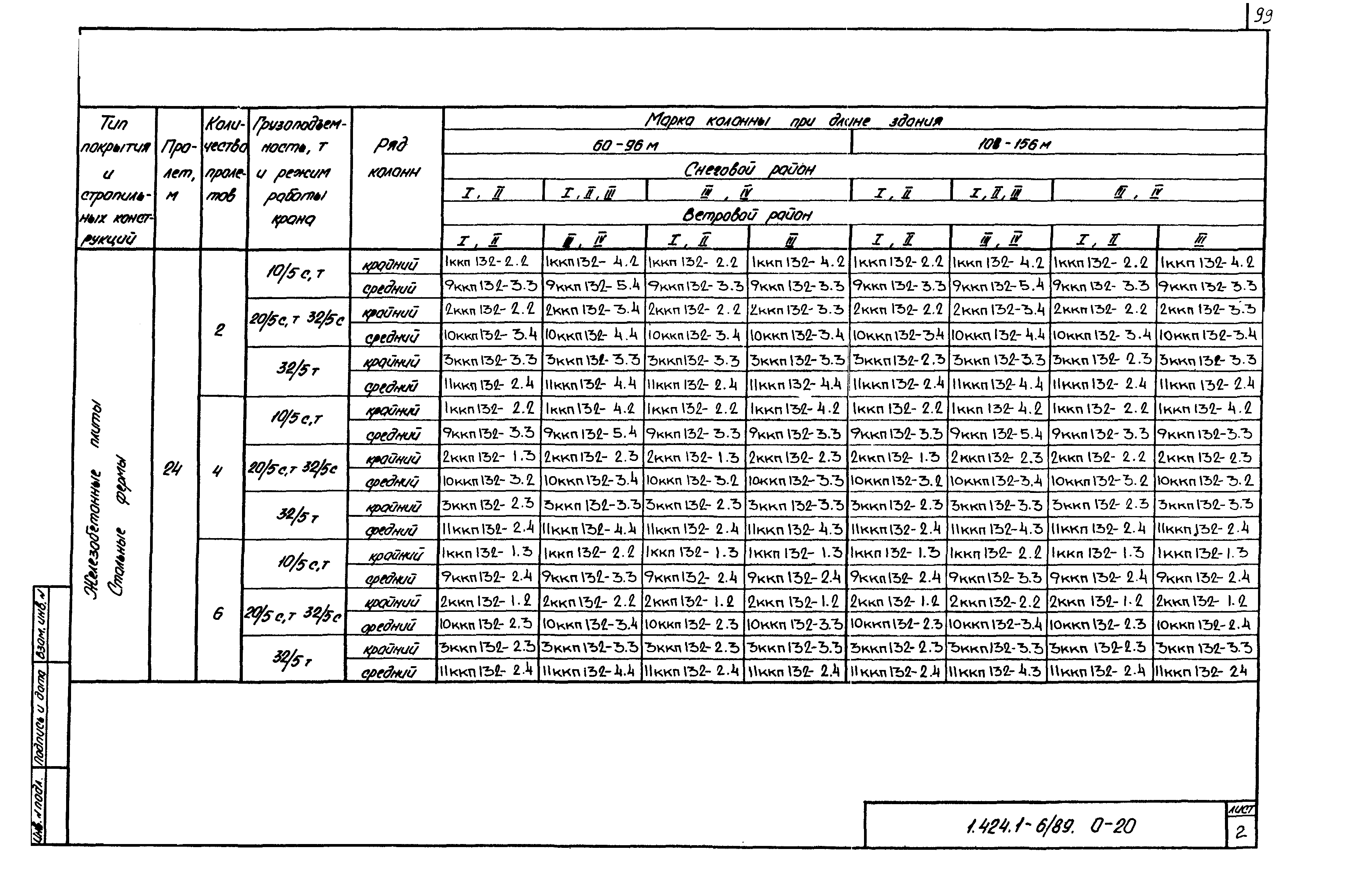 Серия 1.424.1-6/89