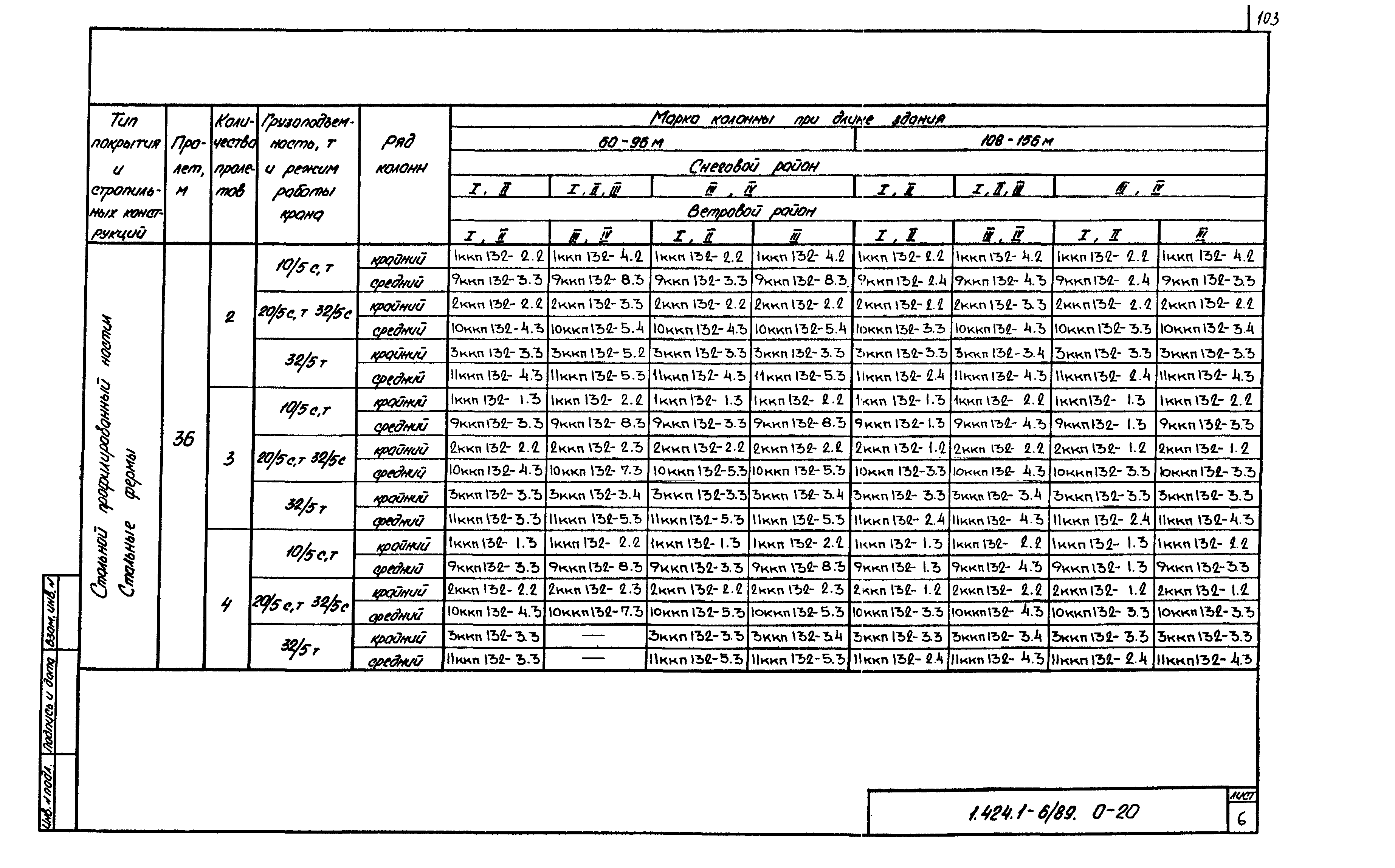 Серия 1.424.1-6/89