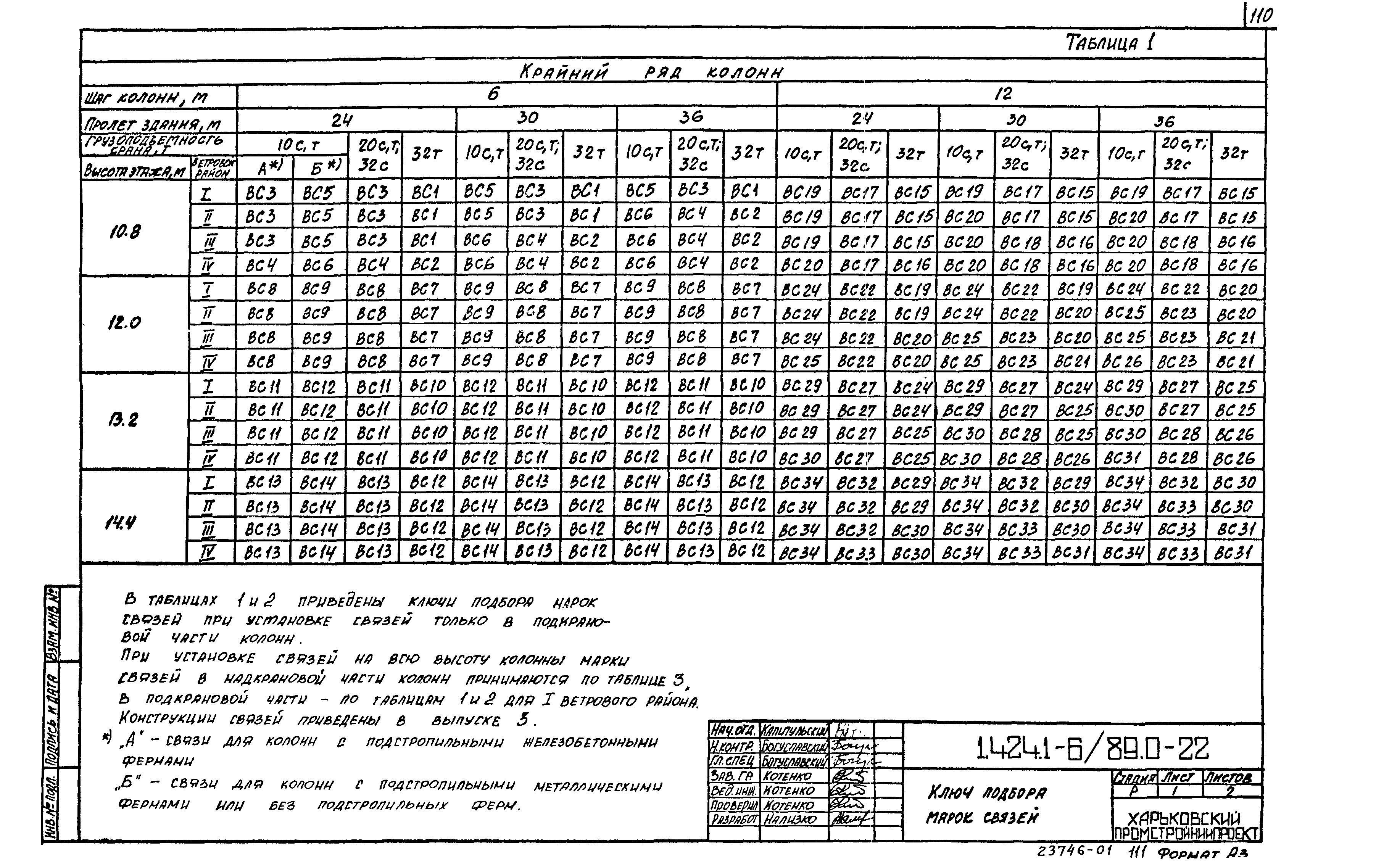 Серия 1.424.1-6/89