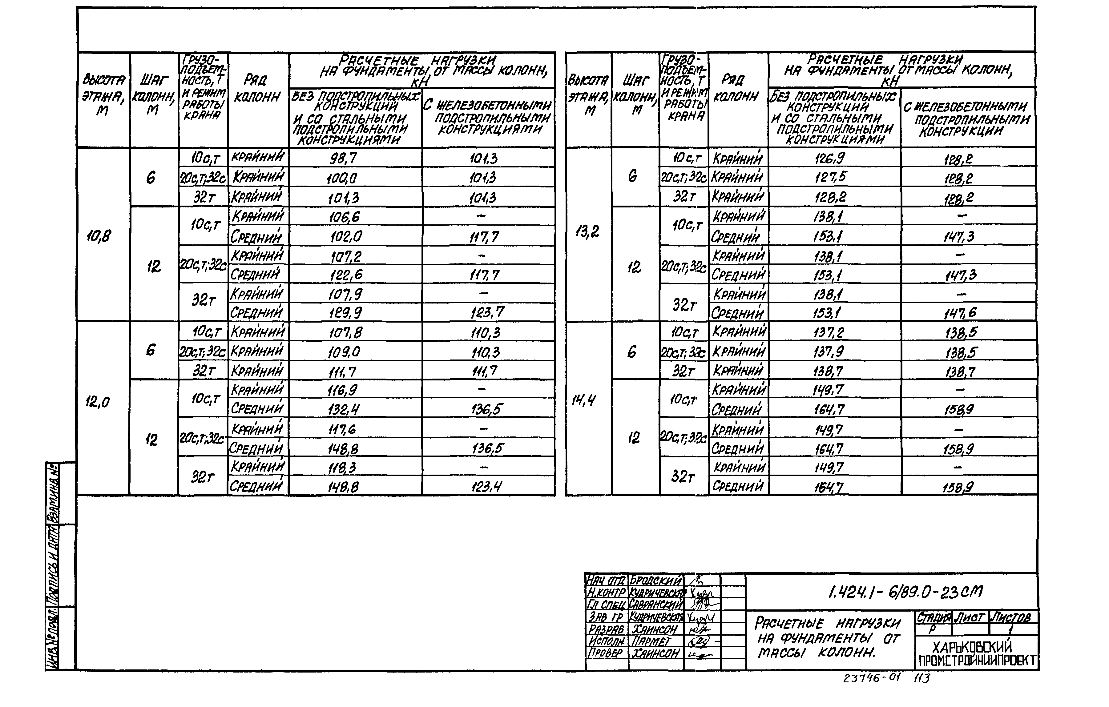 Серия 1.424.1-6/89