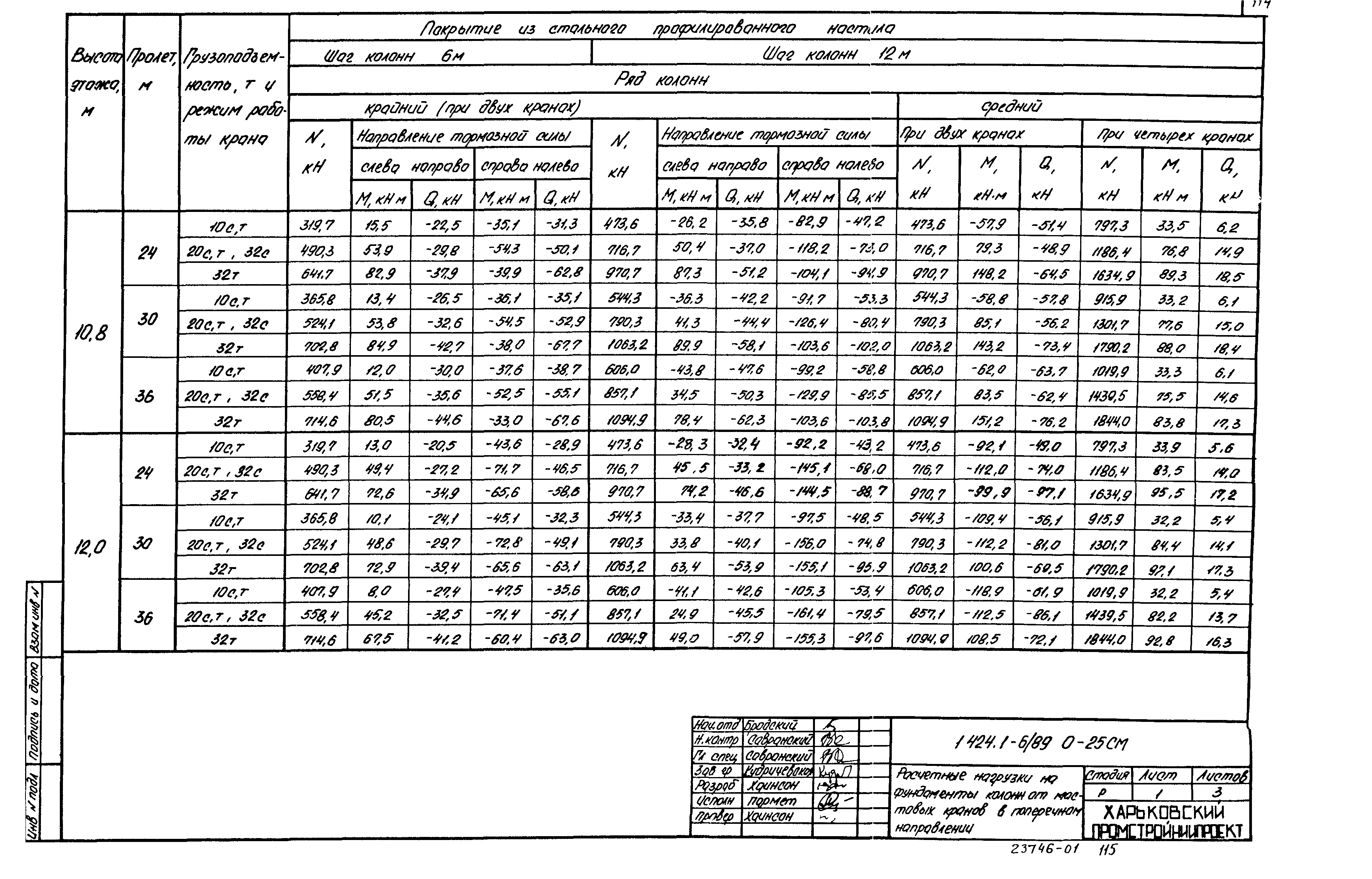 Серия 1.424.1-6/89