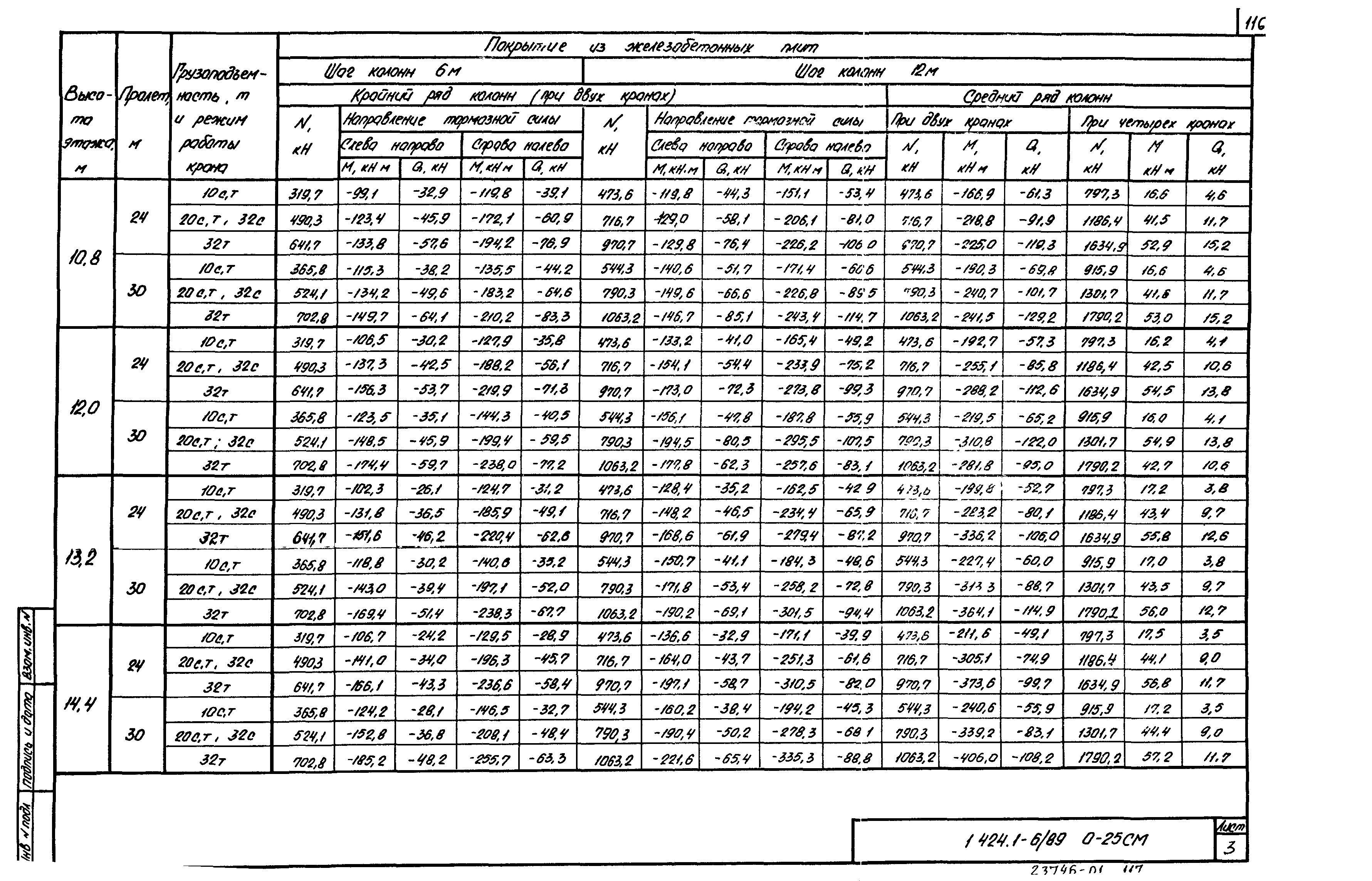 Серия 1.424.1-6/89