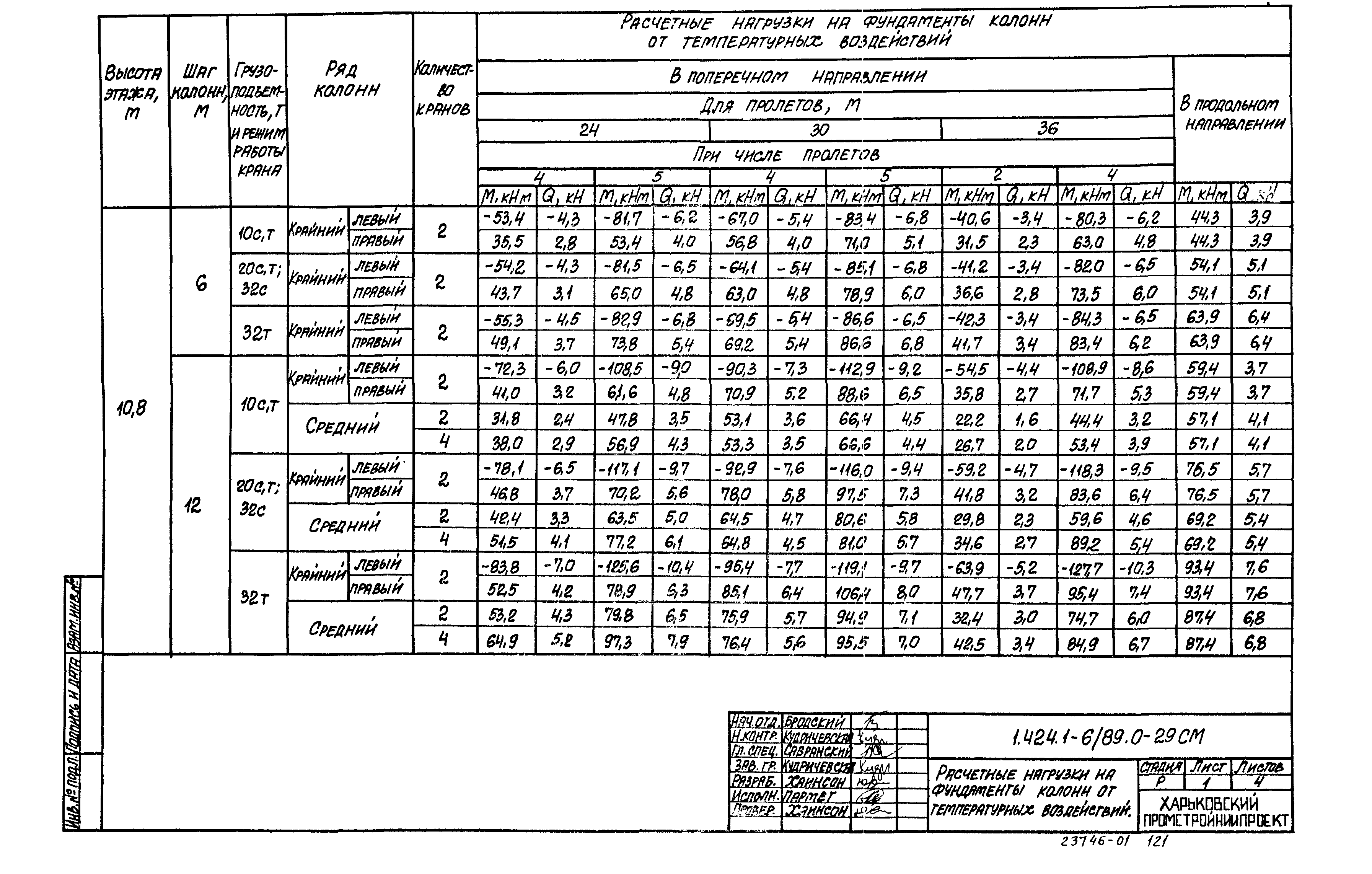 Серия 1.424.1-6/89