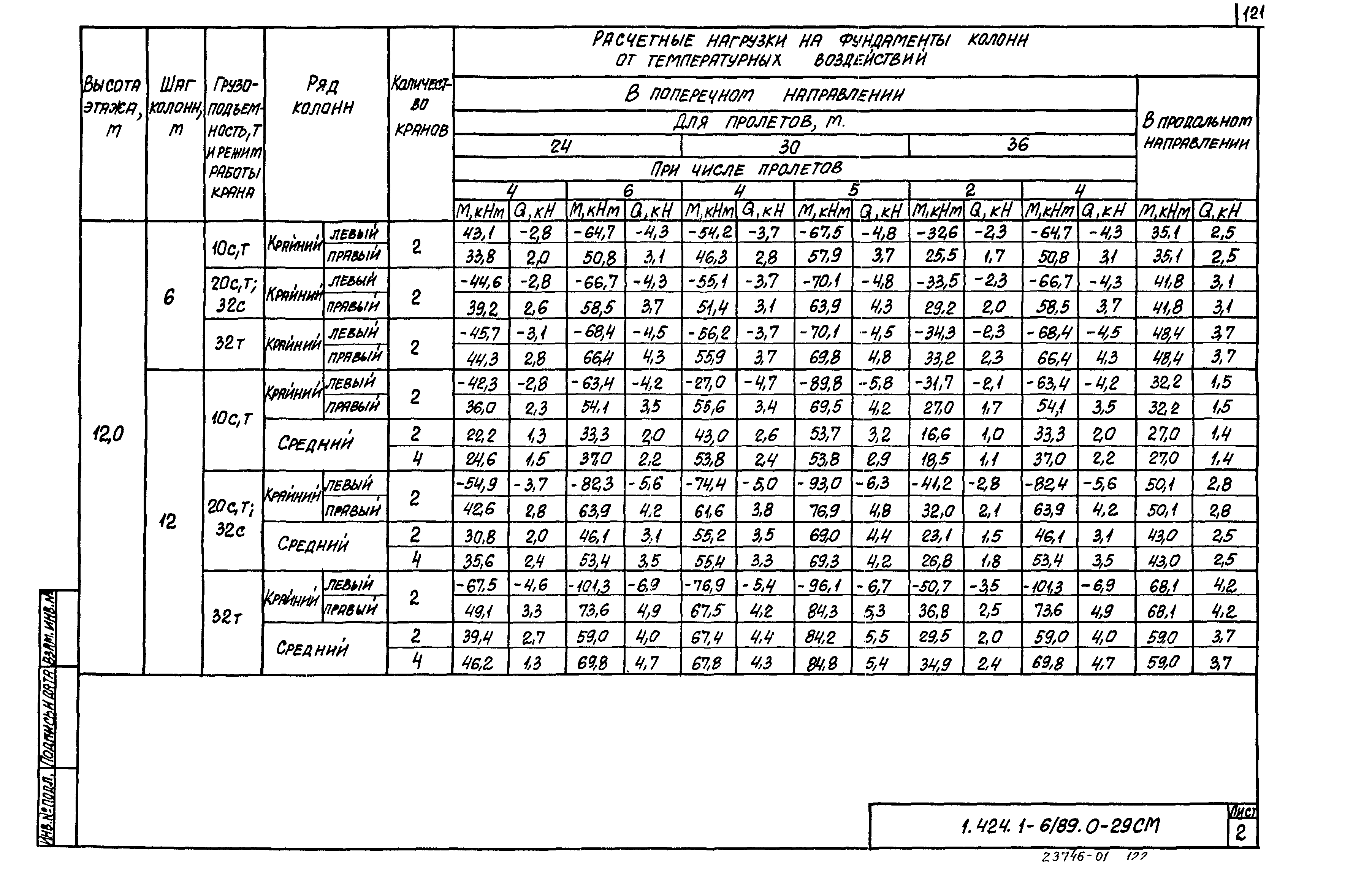 Серия 1.424.1-6/89