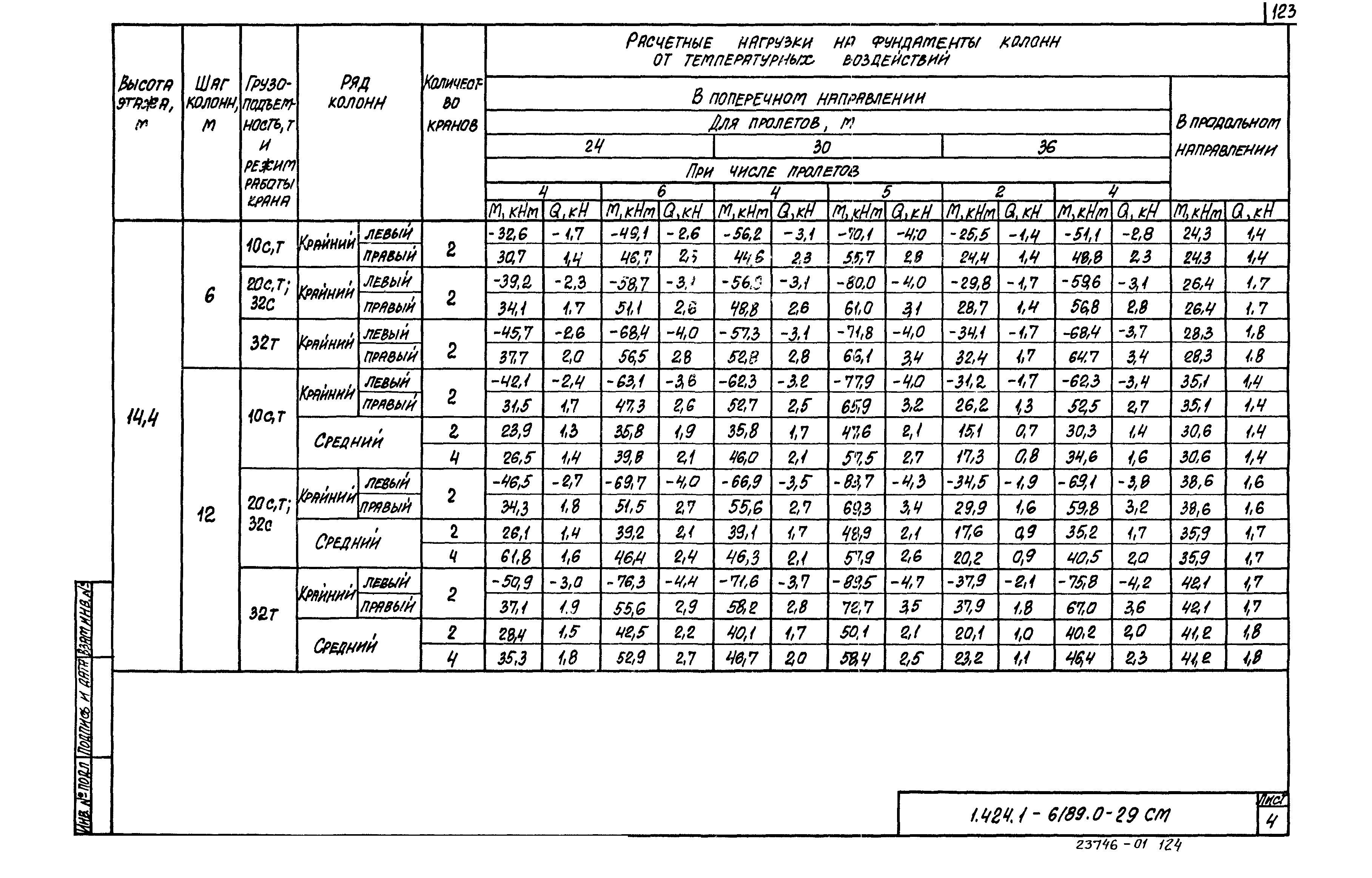 Серия 1.424.1-6/89