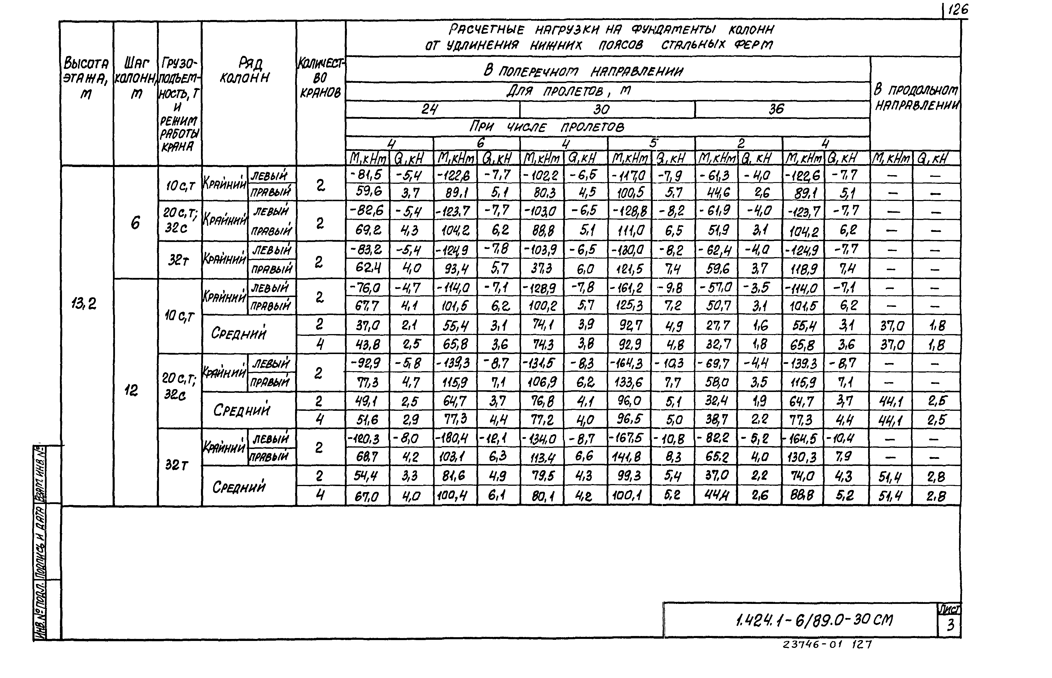 Серия 1.424.1-6/89