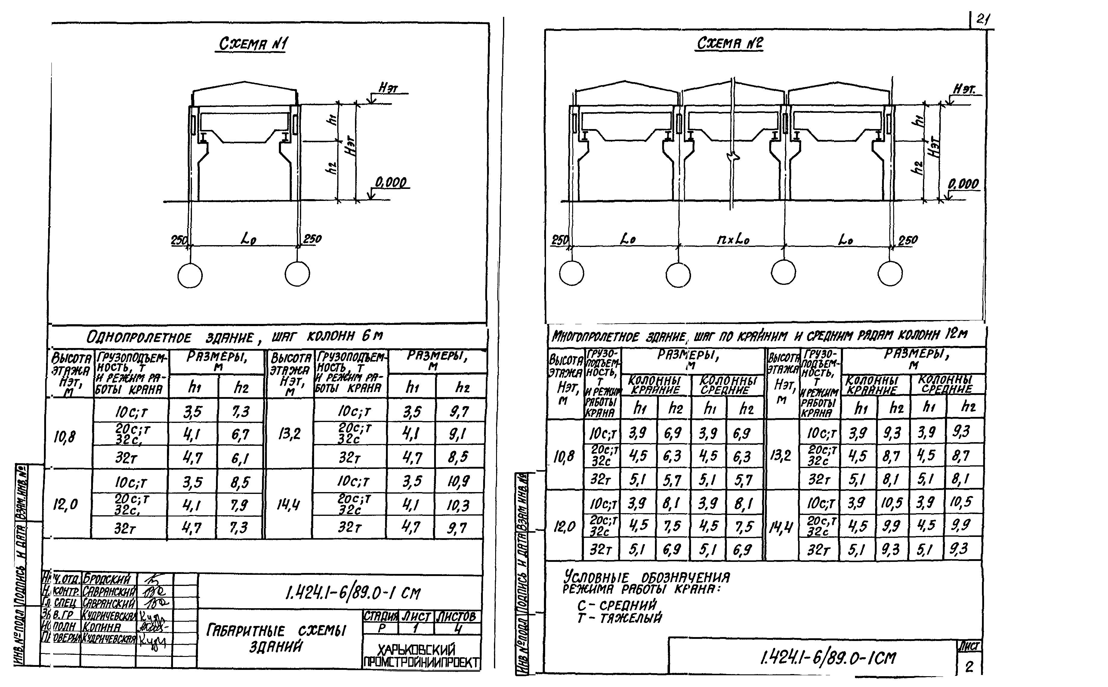 Серия 1.424.1-6/89