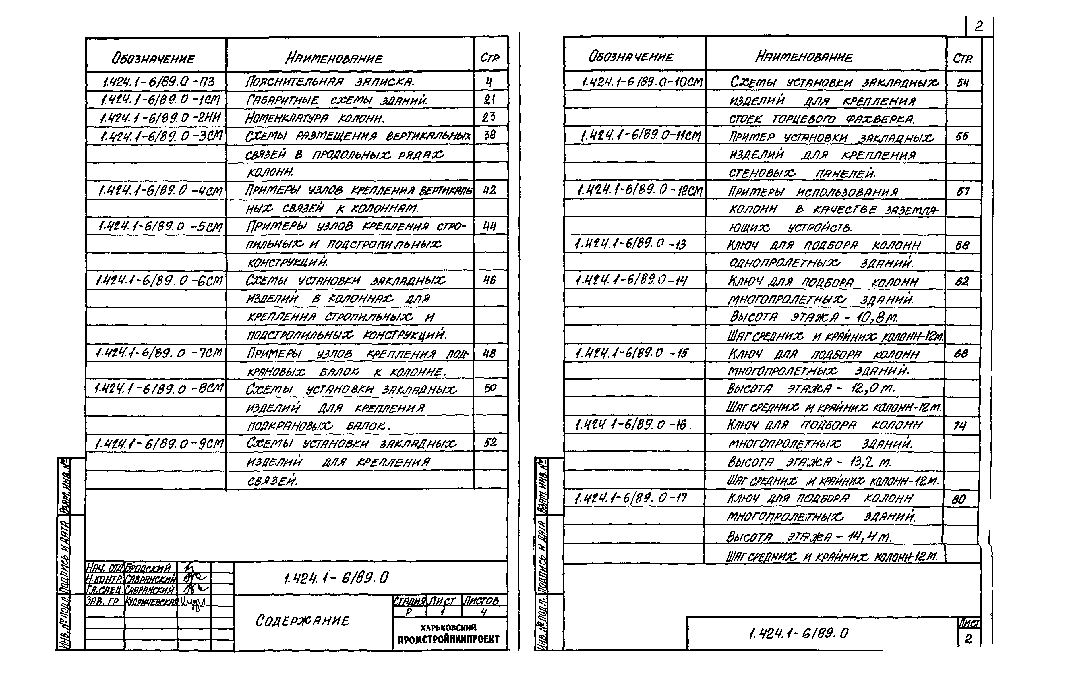 Серия 1.424.1-6/89