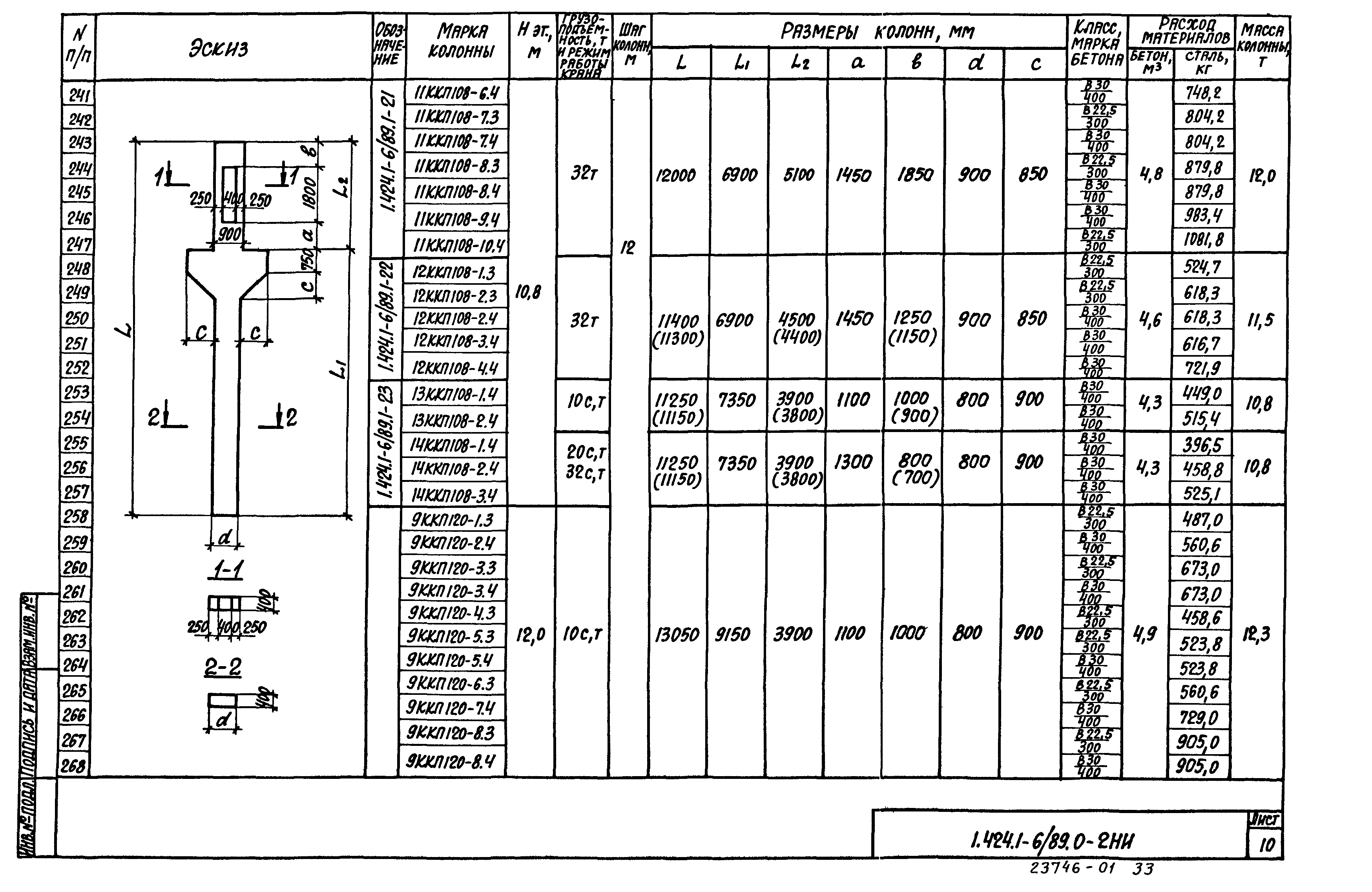 Серия 1.424.1-6/89