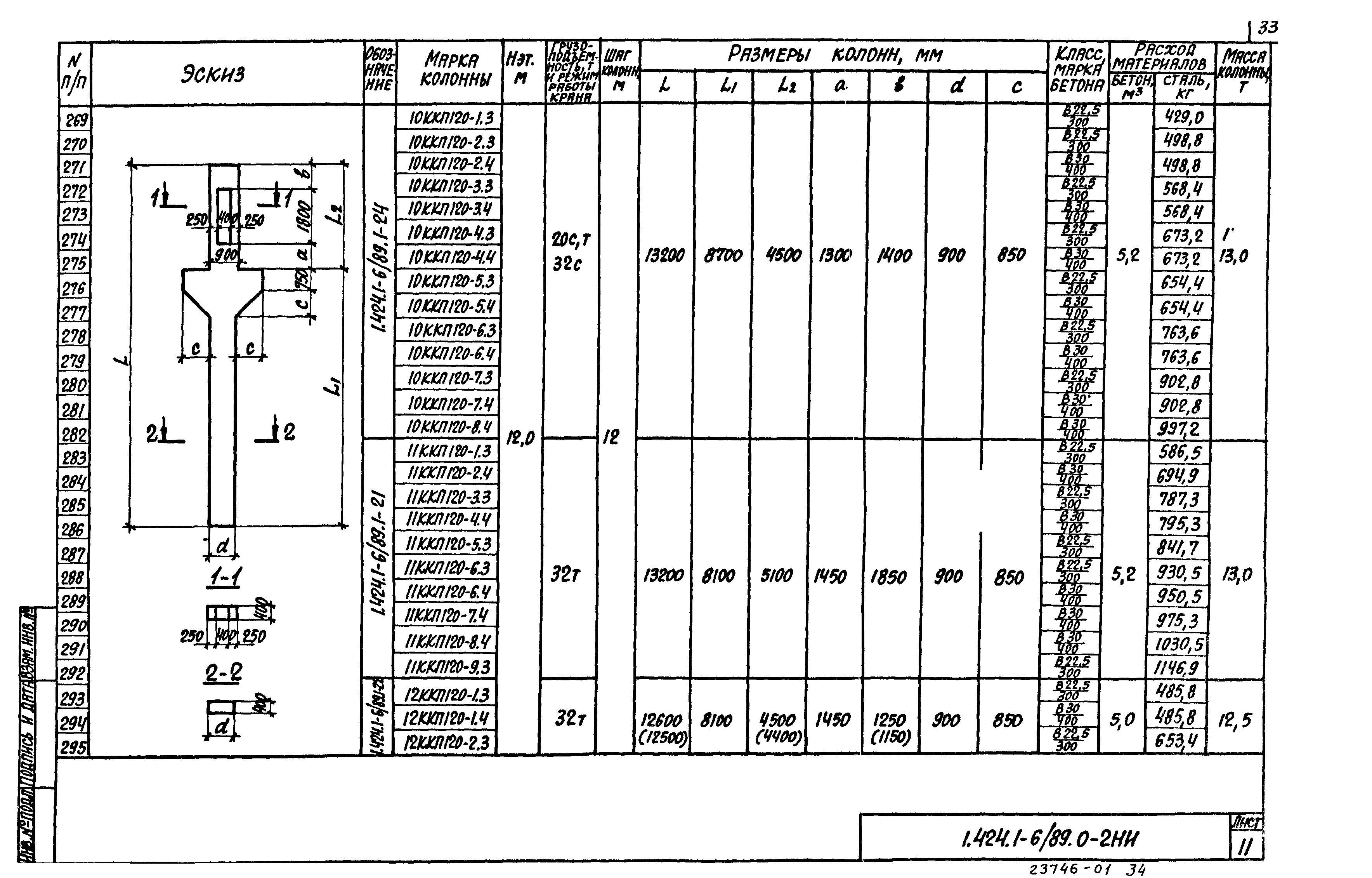 Серия 1.424.1-6/89