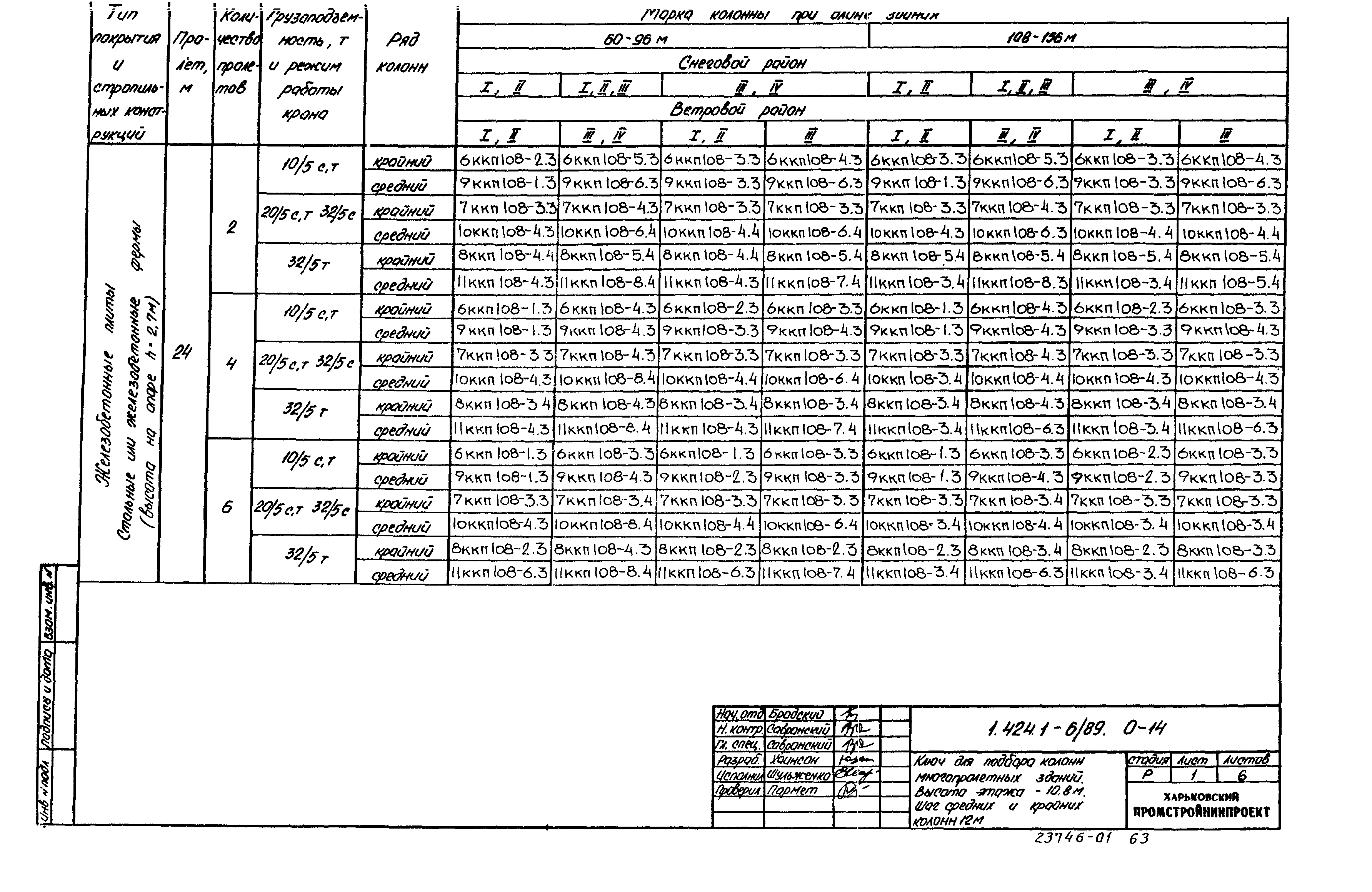 Серия 1.424.1-6/89