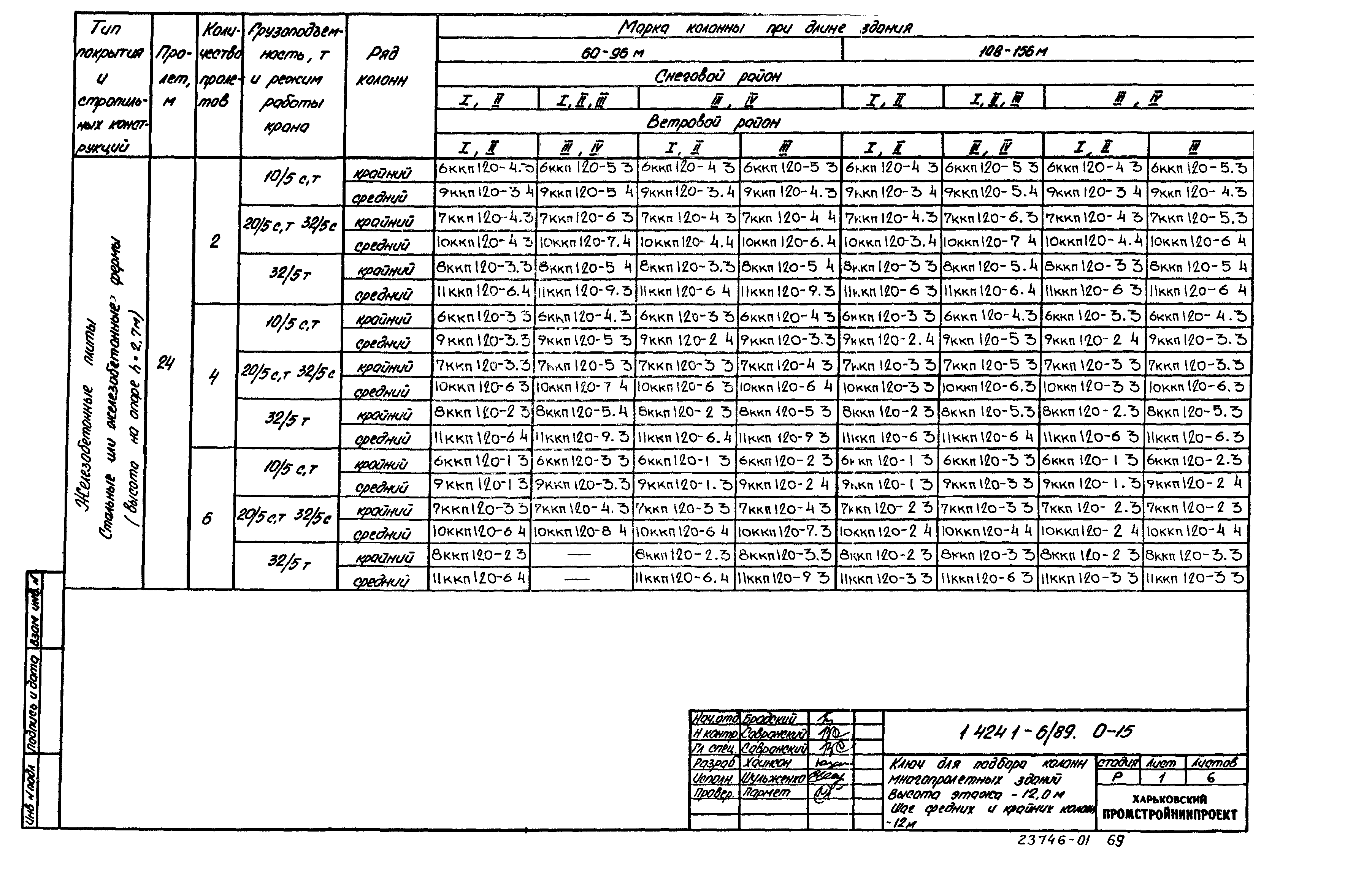 Серия 1.424.1-6/89