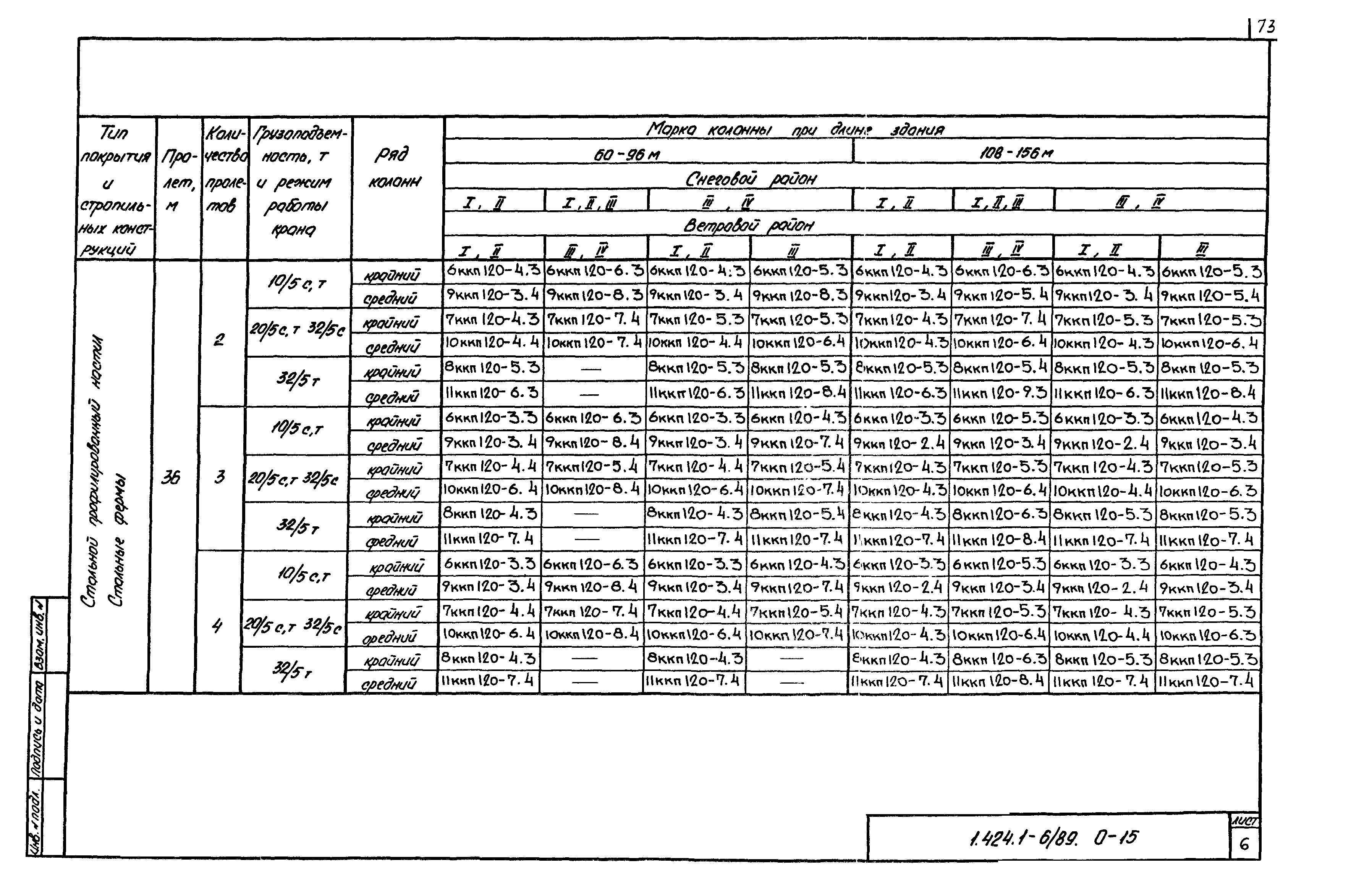 Серия 1.424.1-6/89