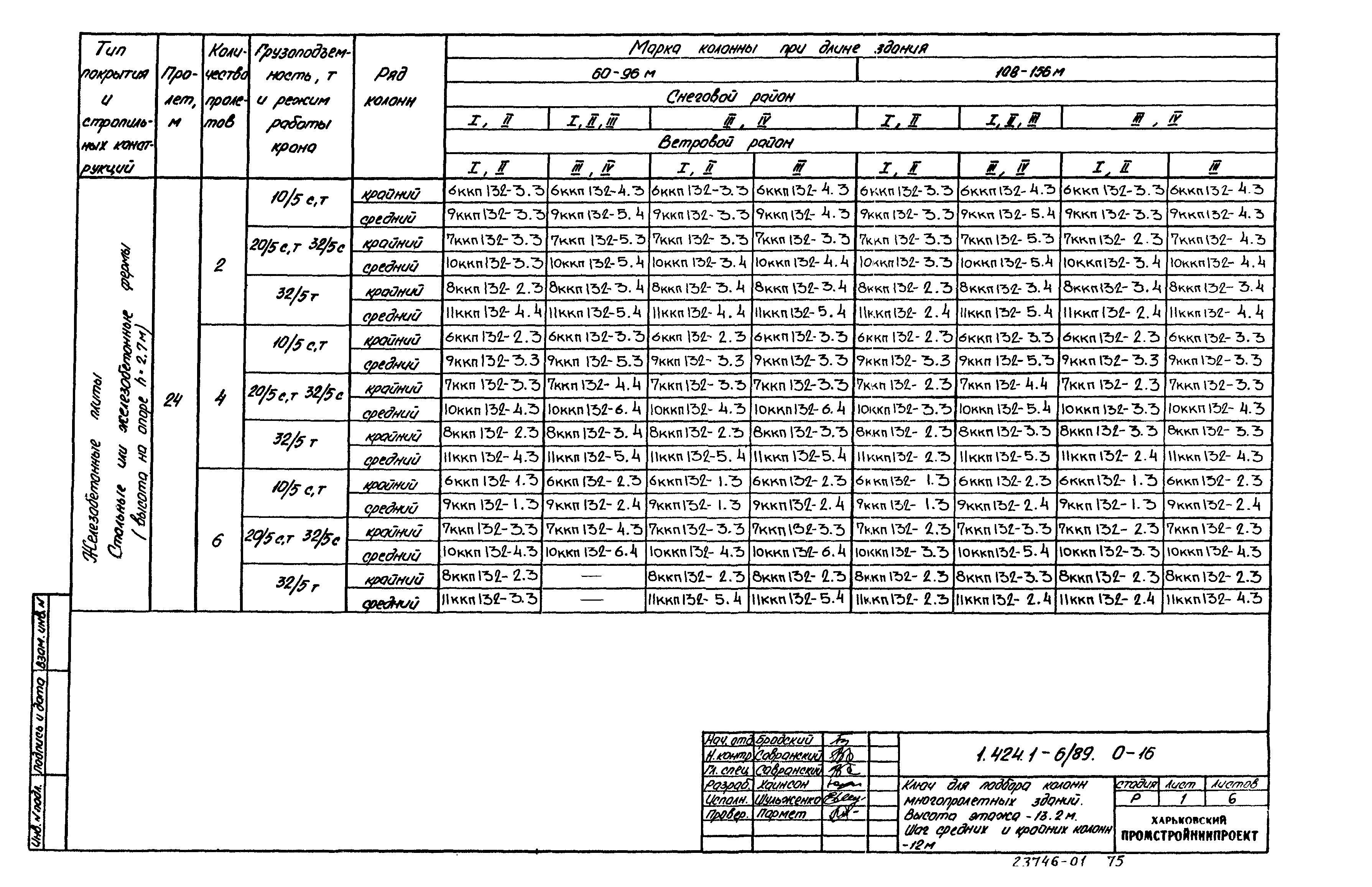 Серия 1.424.1-6/89