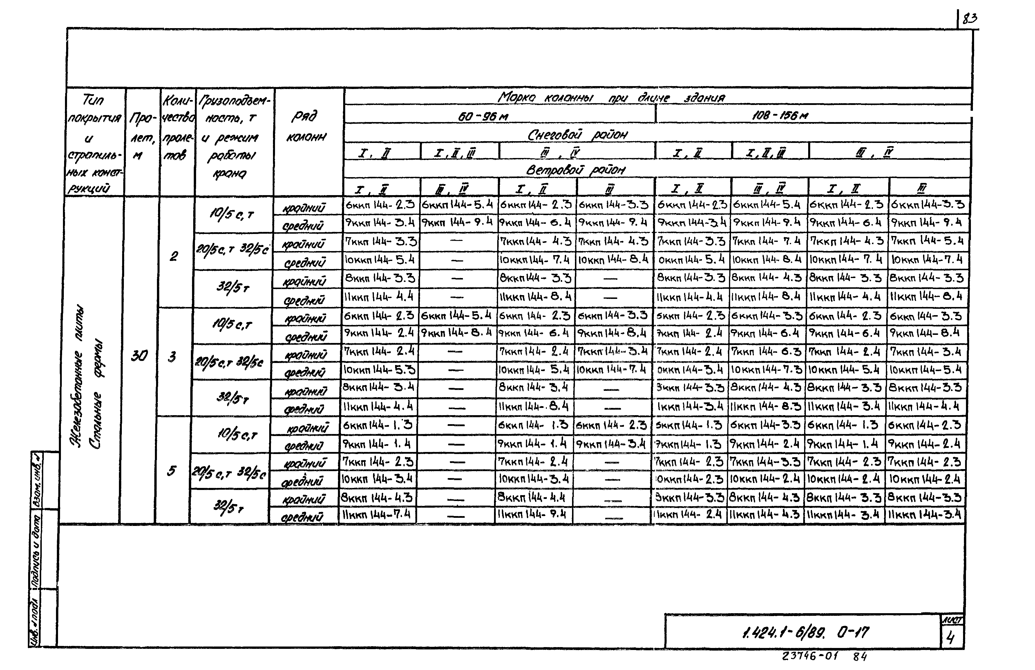 Серия 1.424.1-6/89