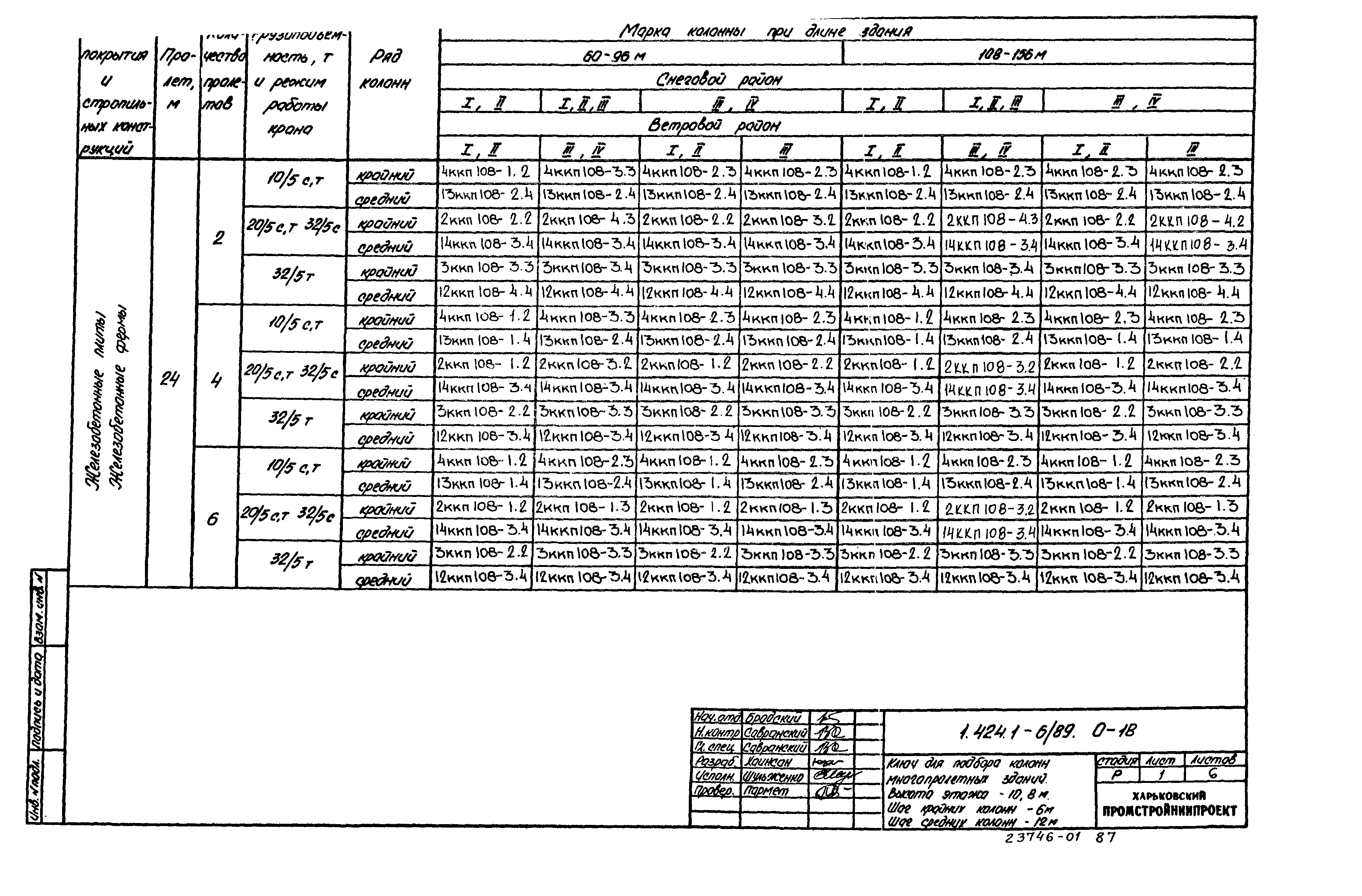 Серия 1.424.1-6/89