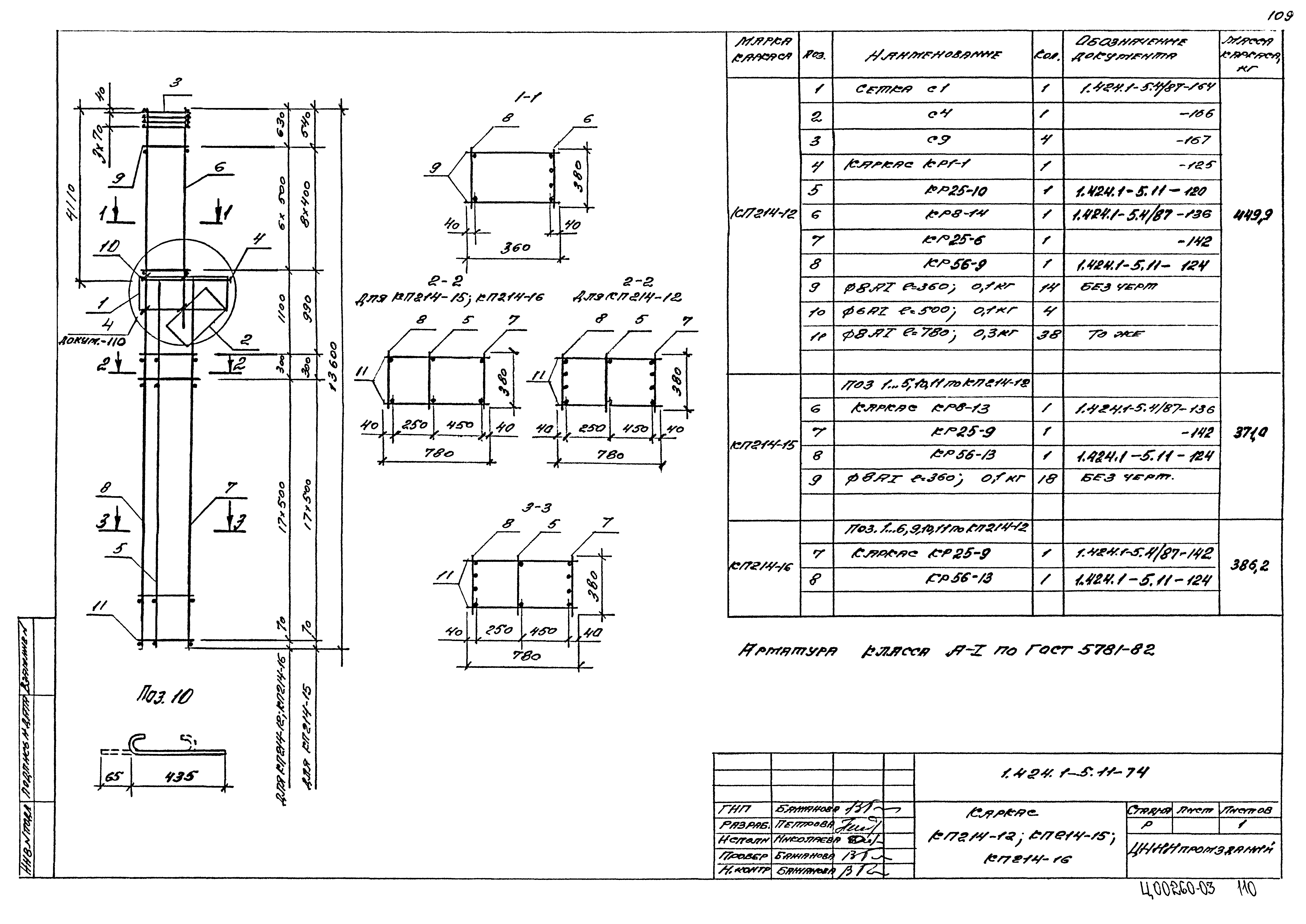 Серия 1.424.1-5