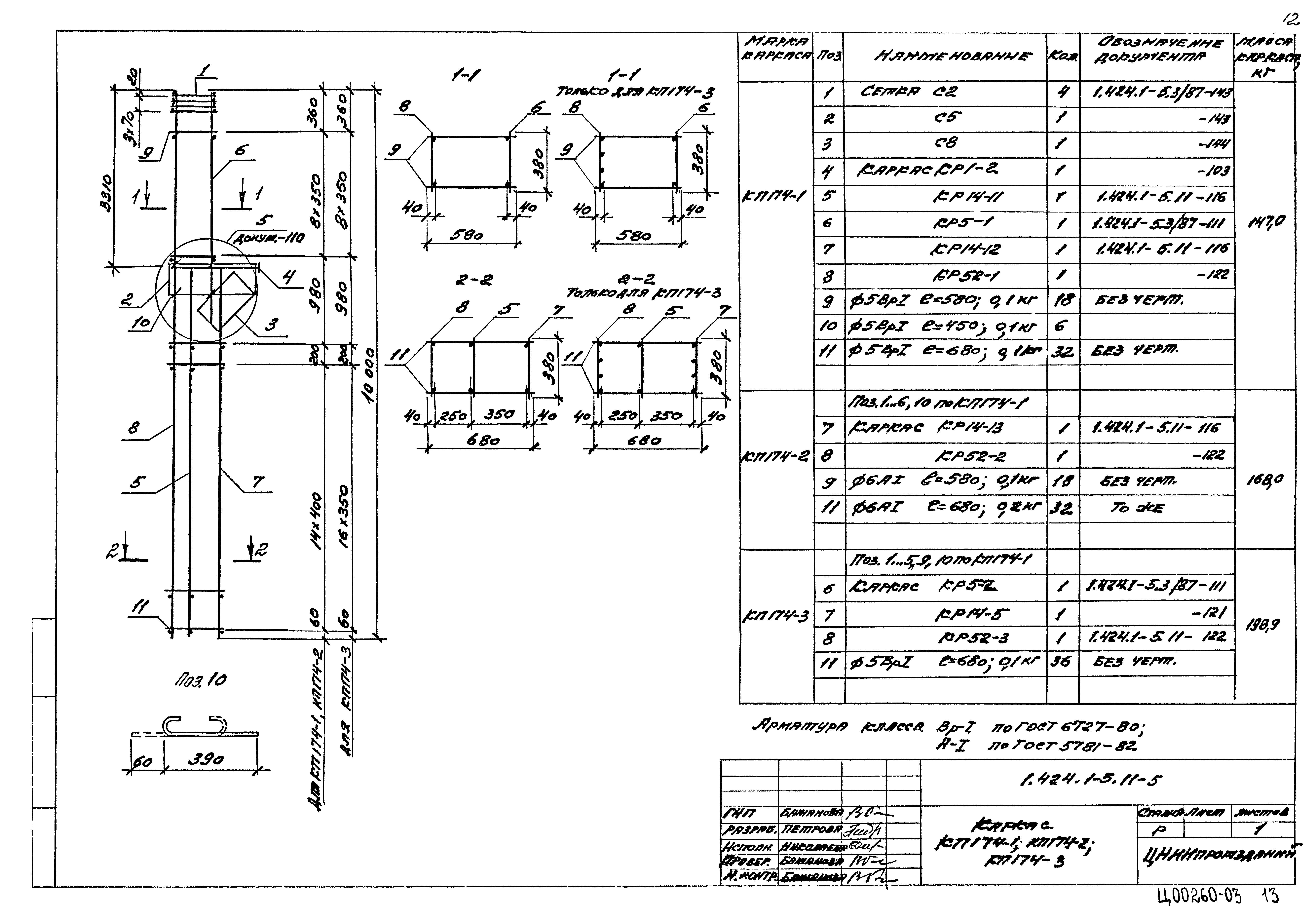 Серия 1.424.1-5