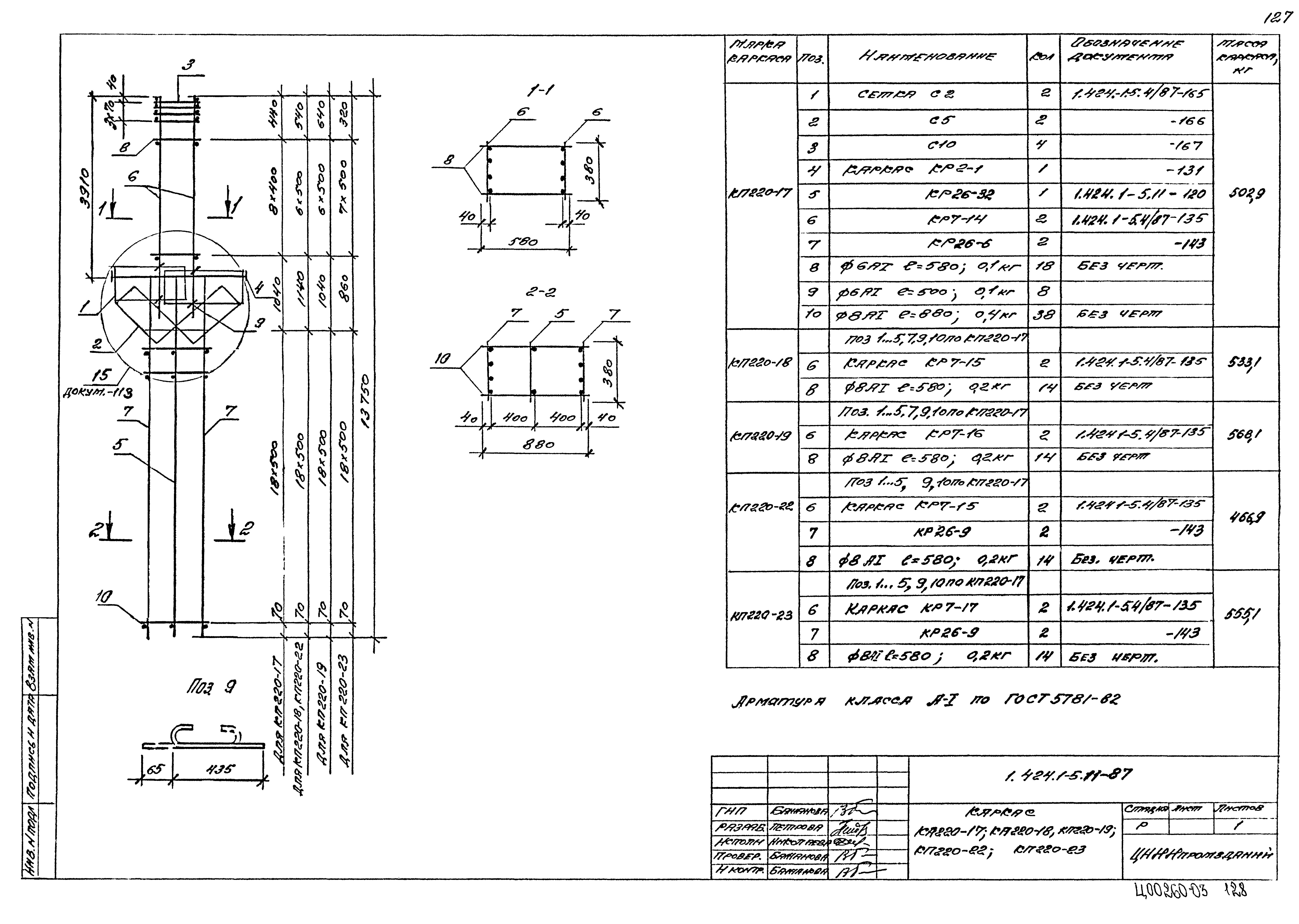 Серия 1.424.1-5