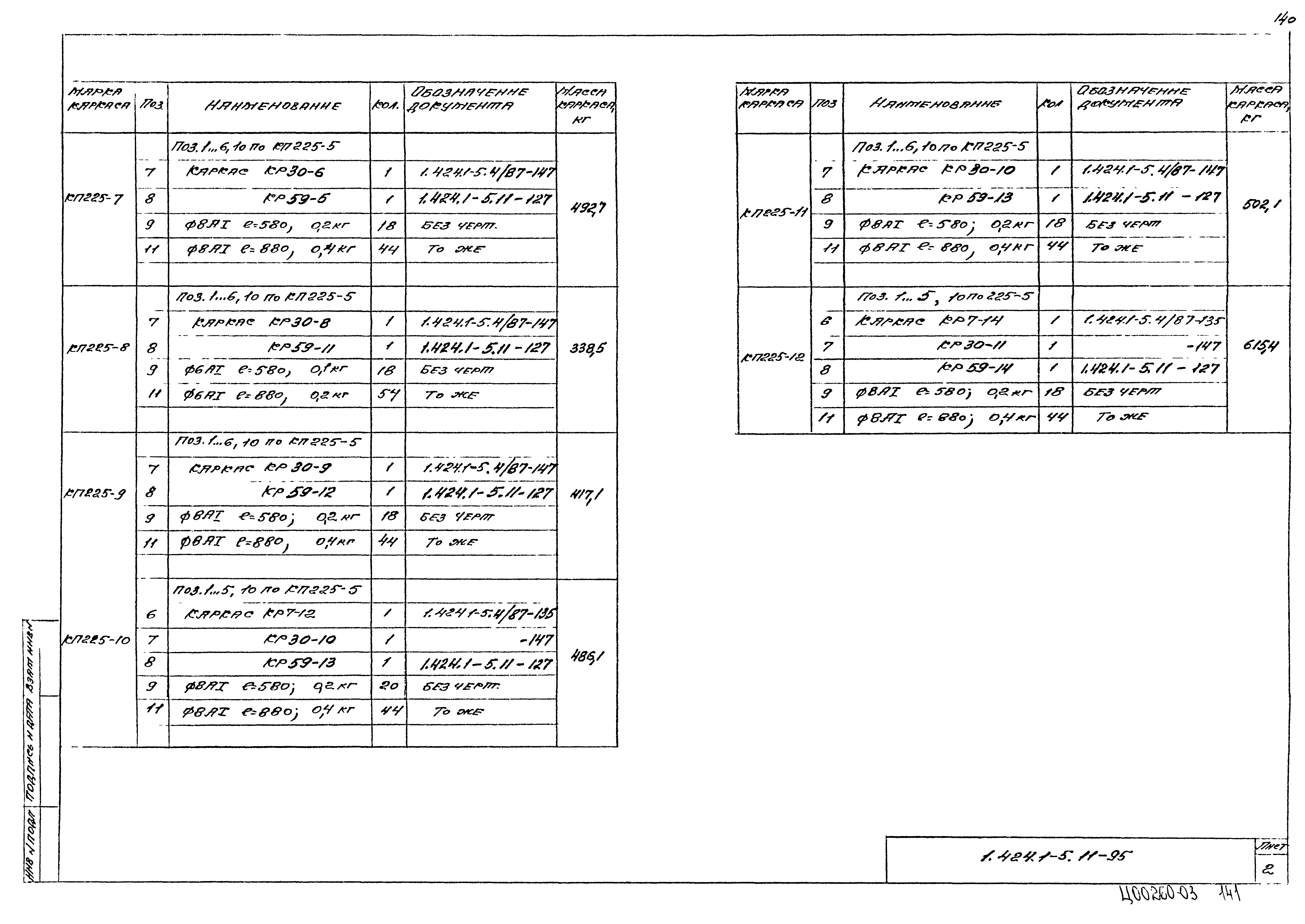 Серия 1.424.1-5