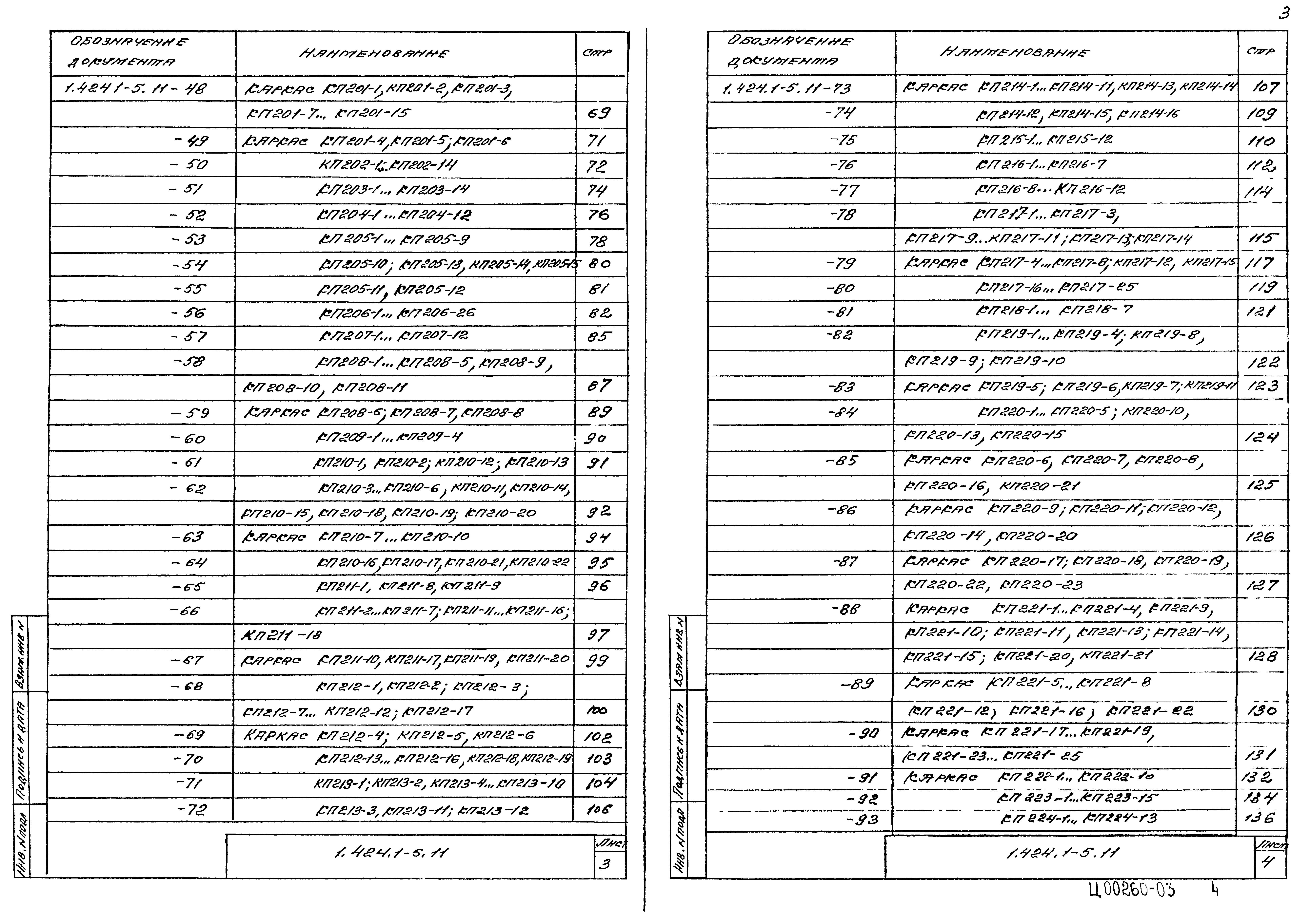 Серия 1.424.1-5