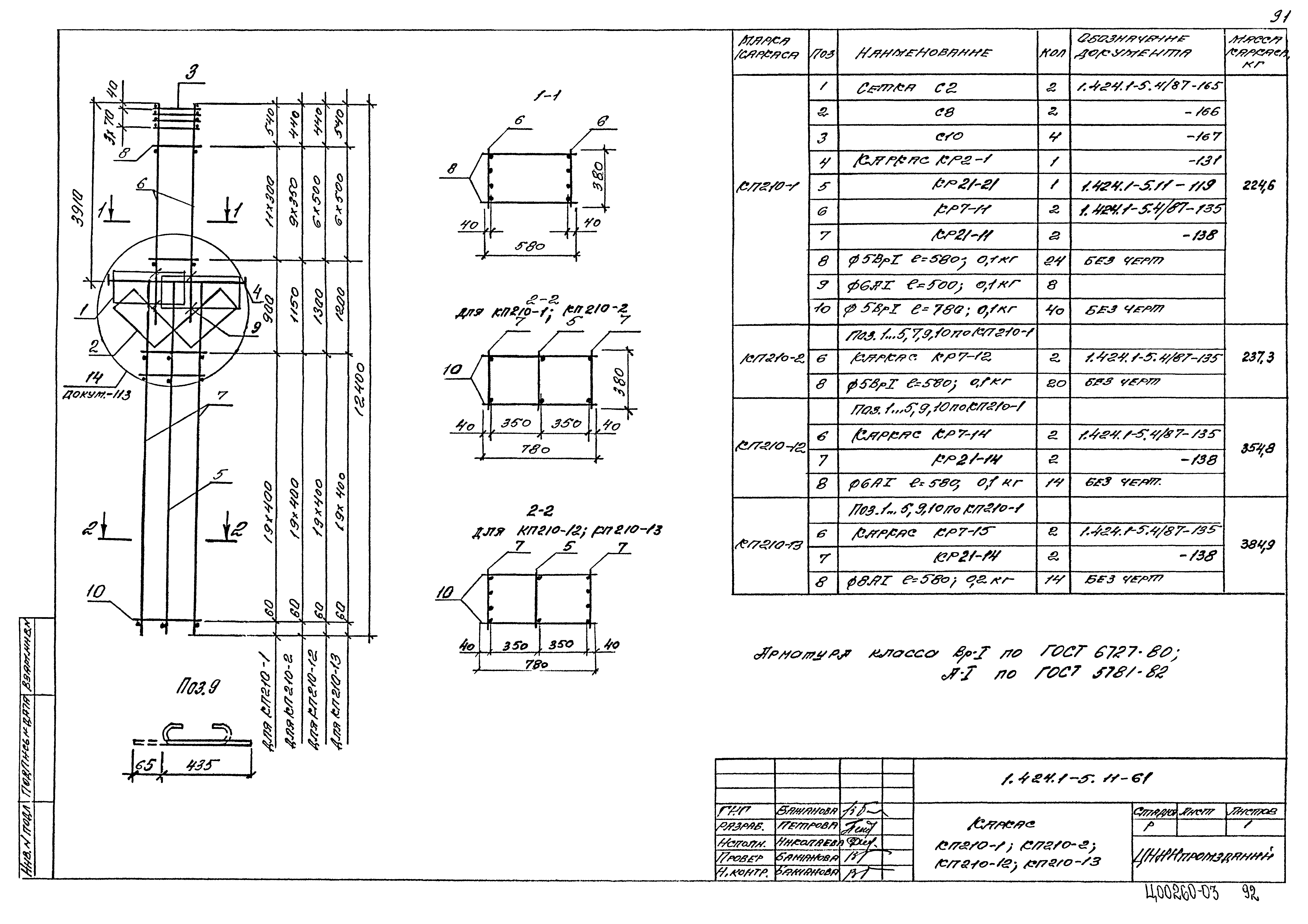 Серия 1.424.1-5