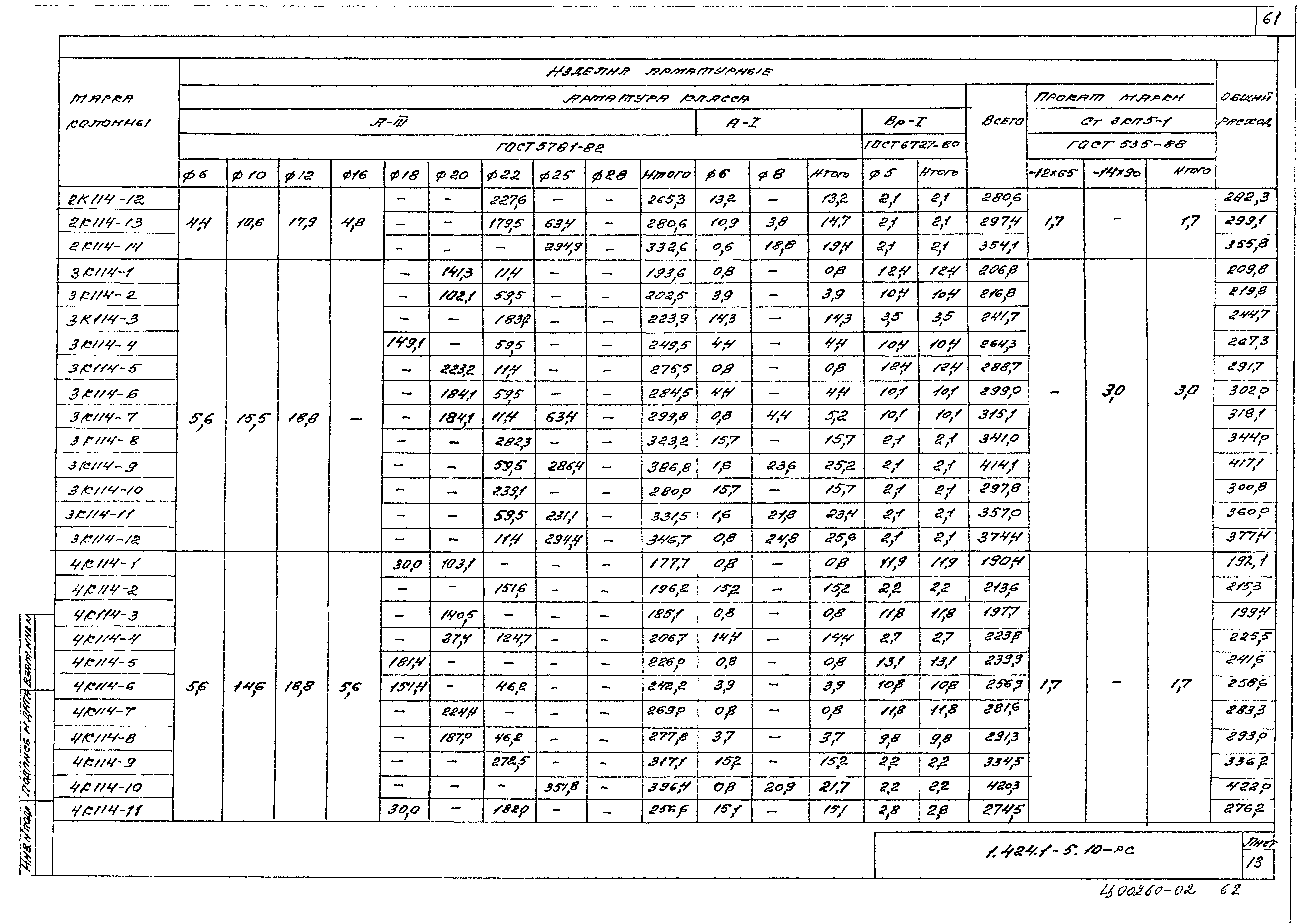 Серия 1.424.1-5