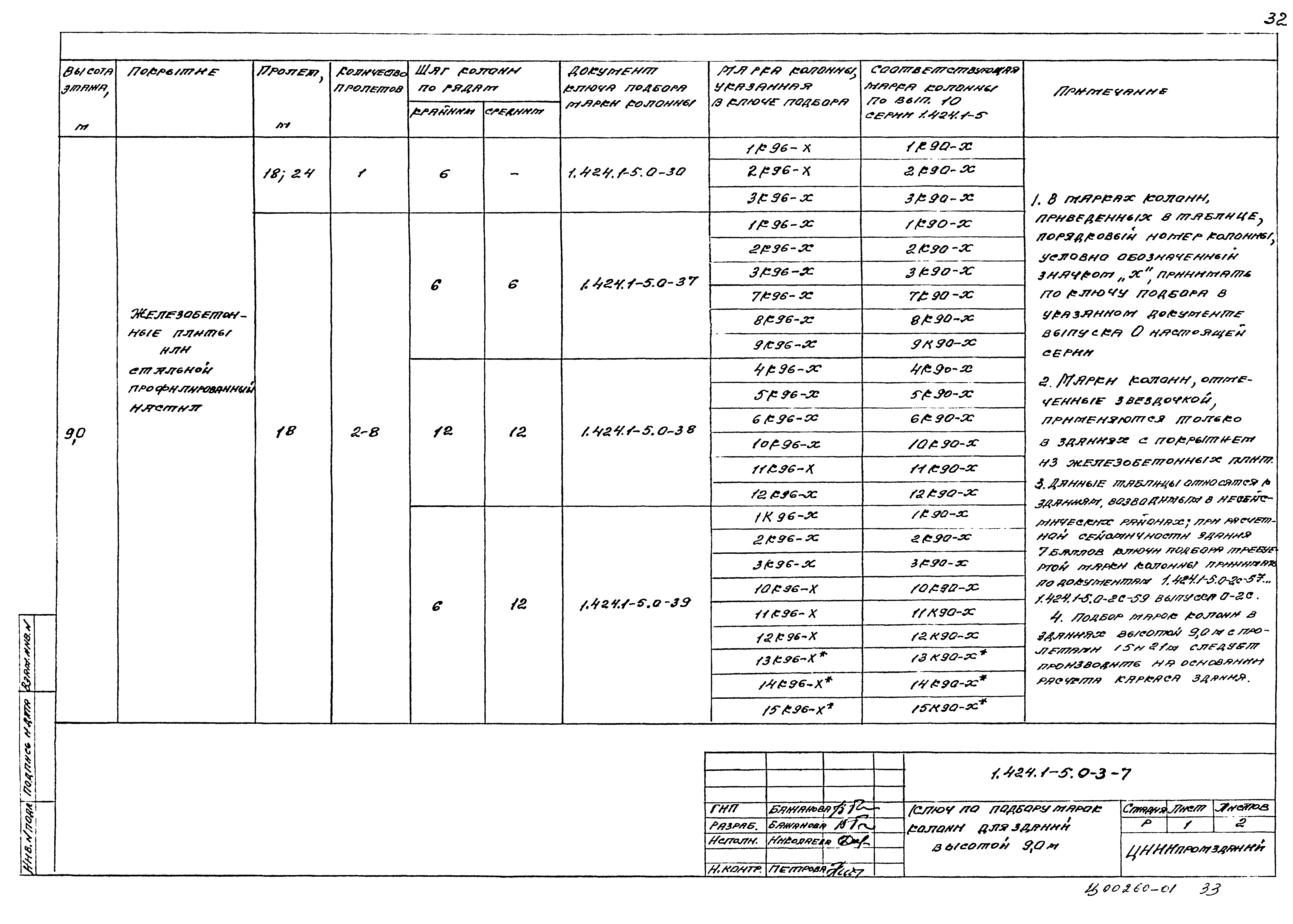 Серия 1.424.1-5