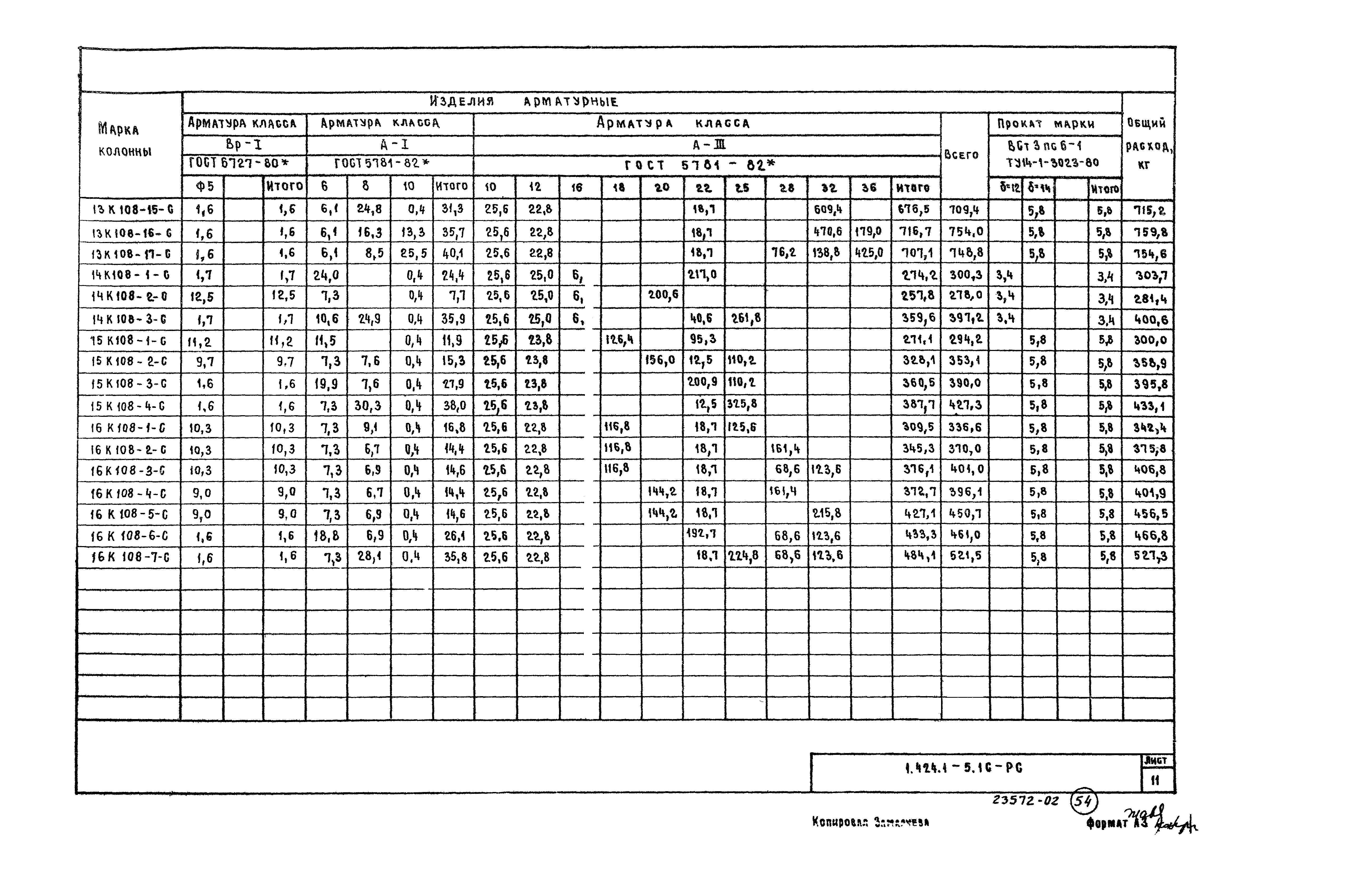 Серия 1.424.1-5